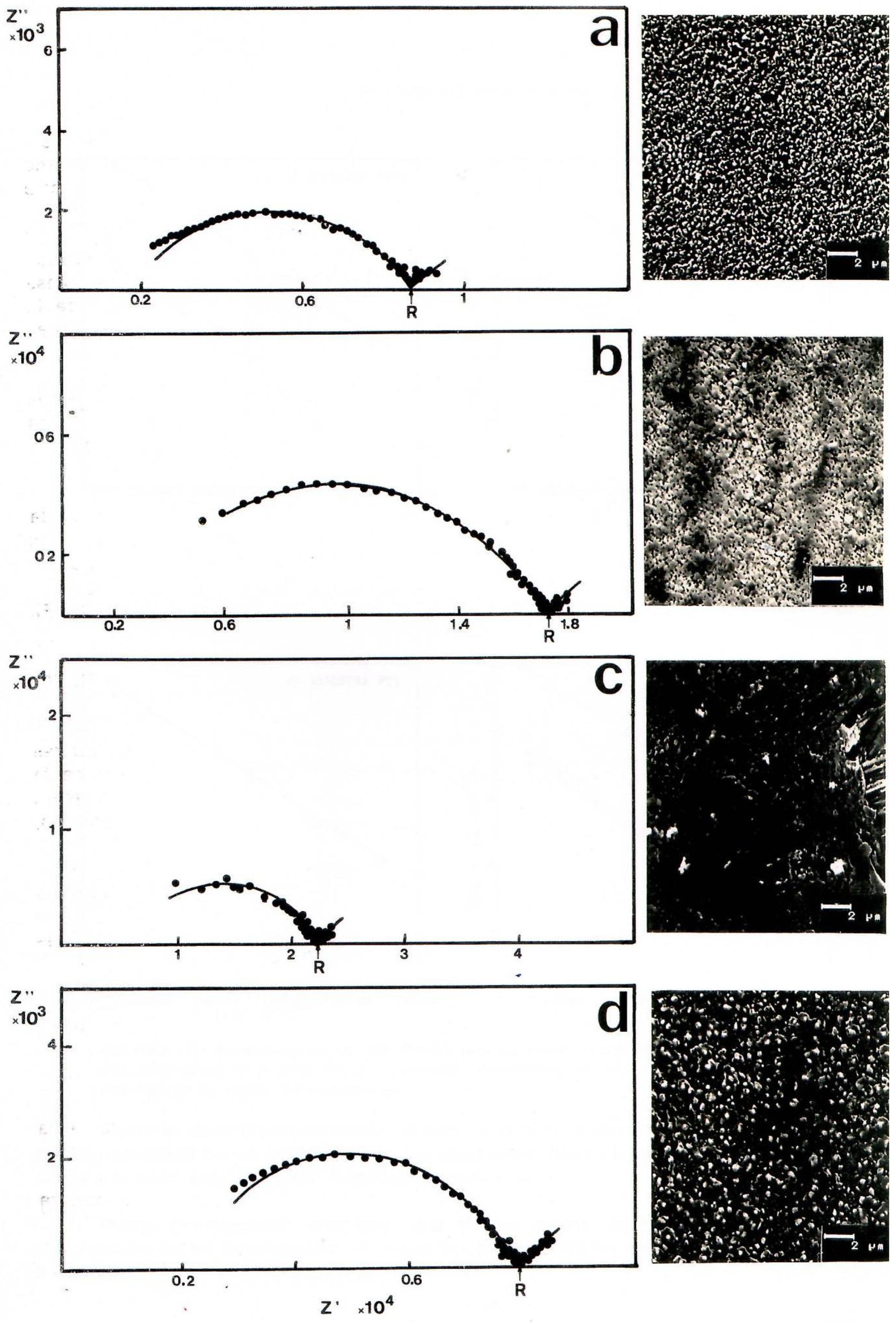 Ceramics 08 00001 g002
