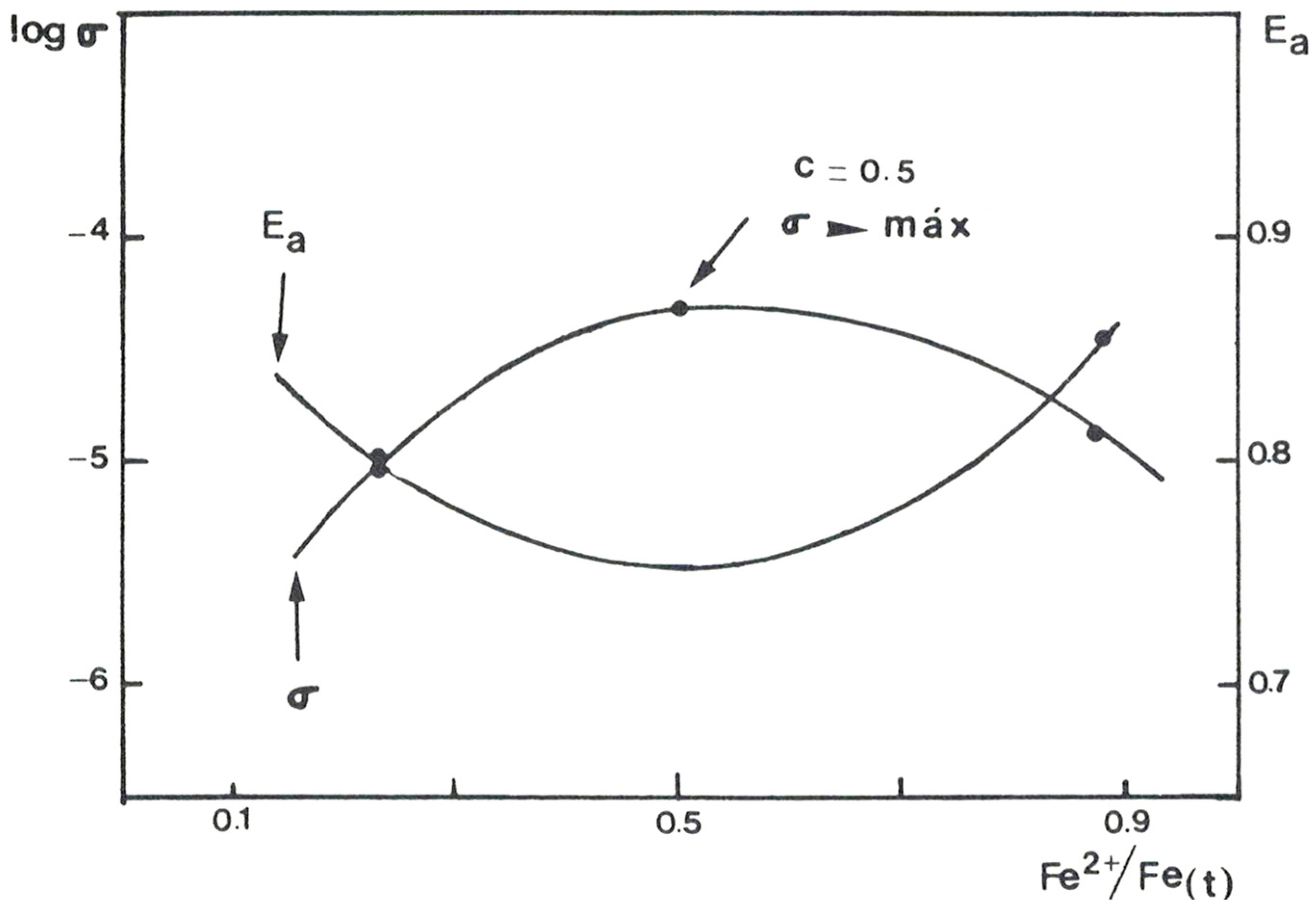 Ceramics 08 00001 g003