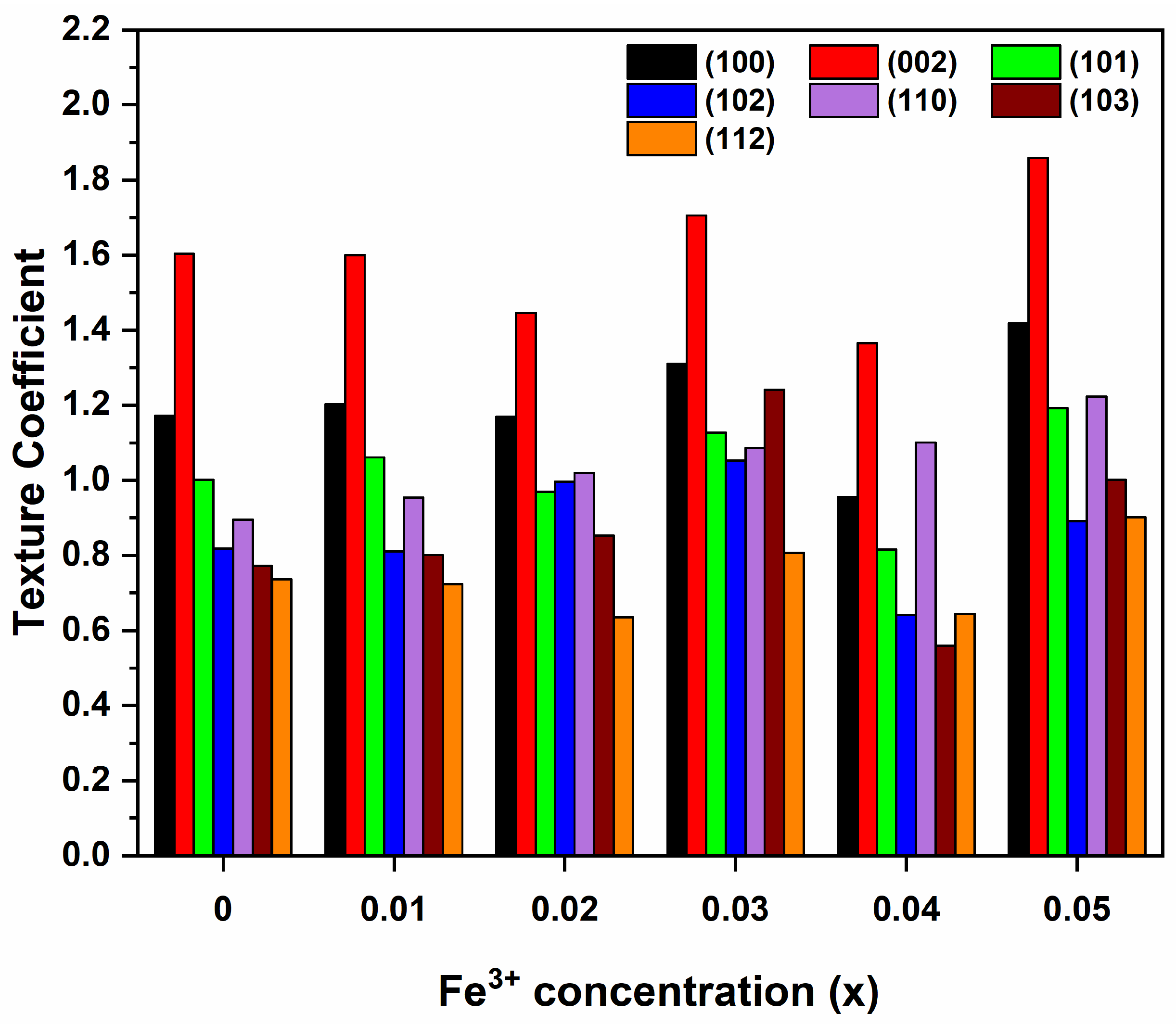 Ceramics 08 00002 g003