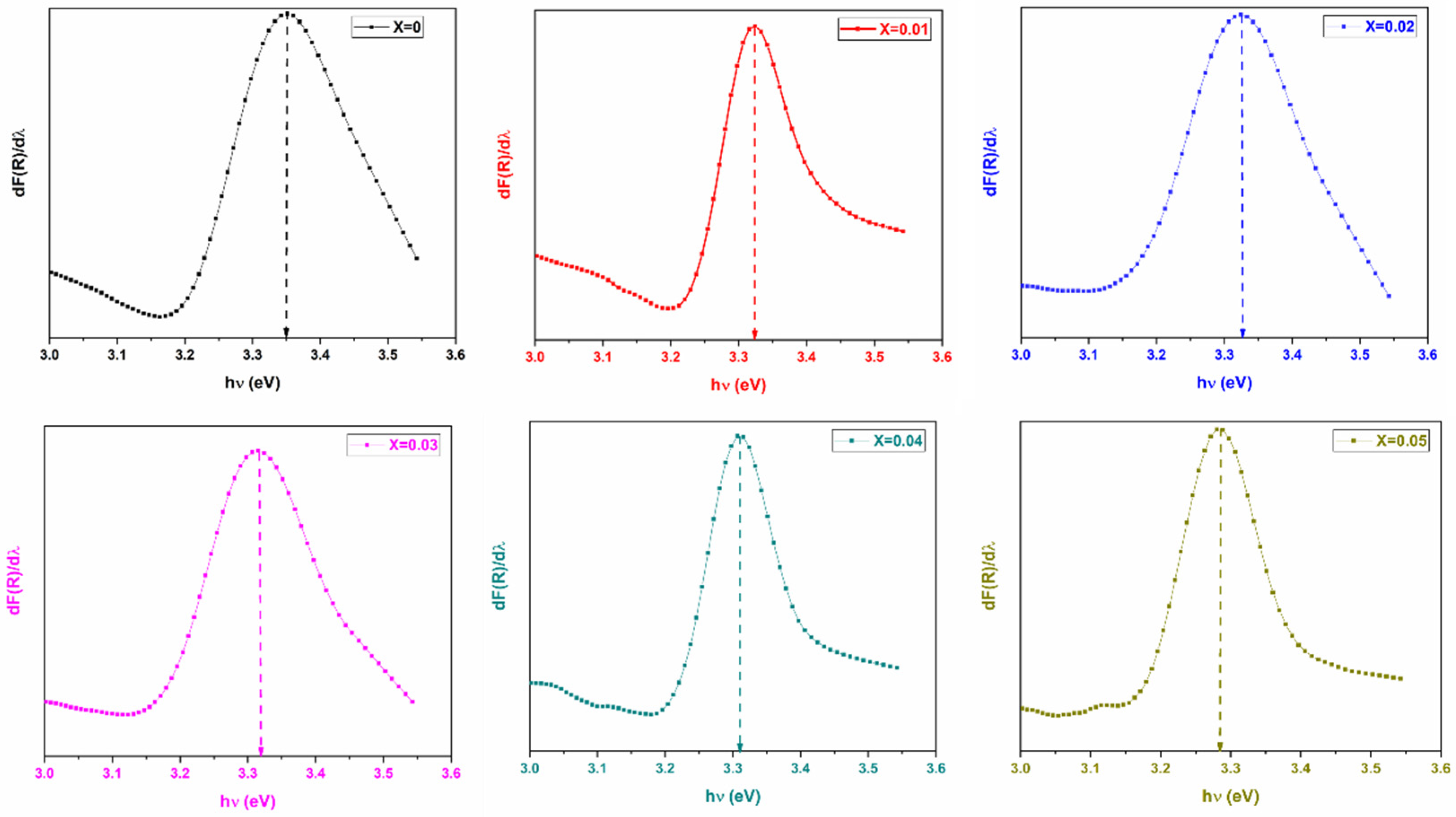 Ceramics 08 00002 g006