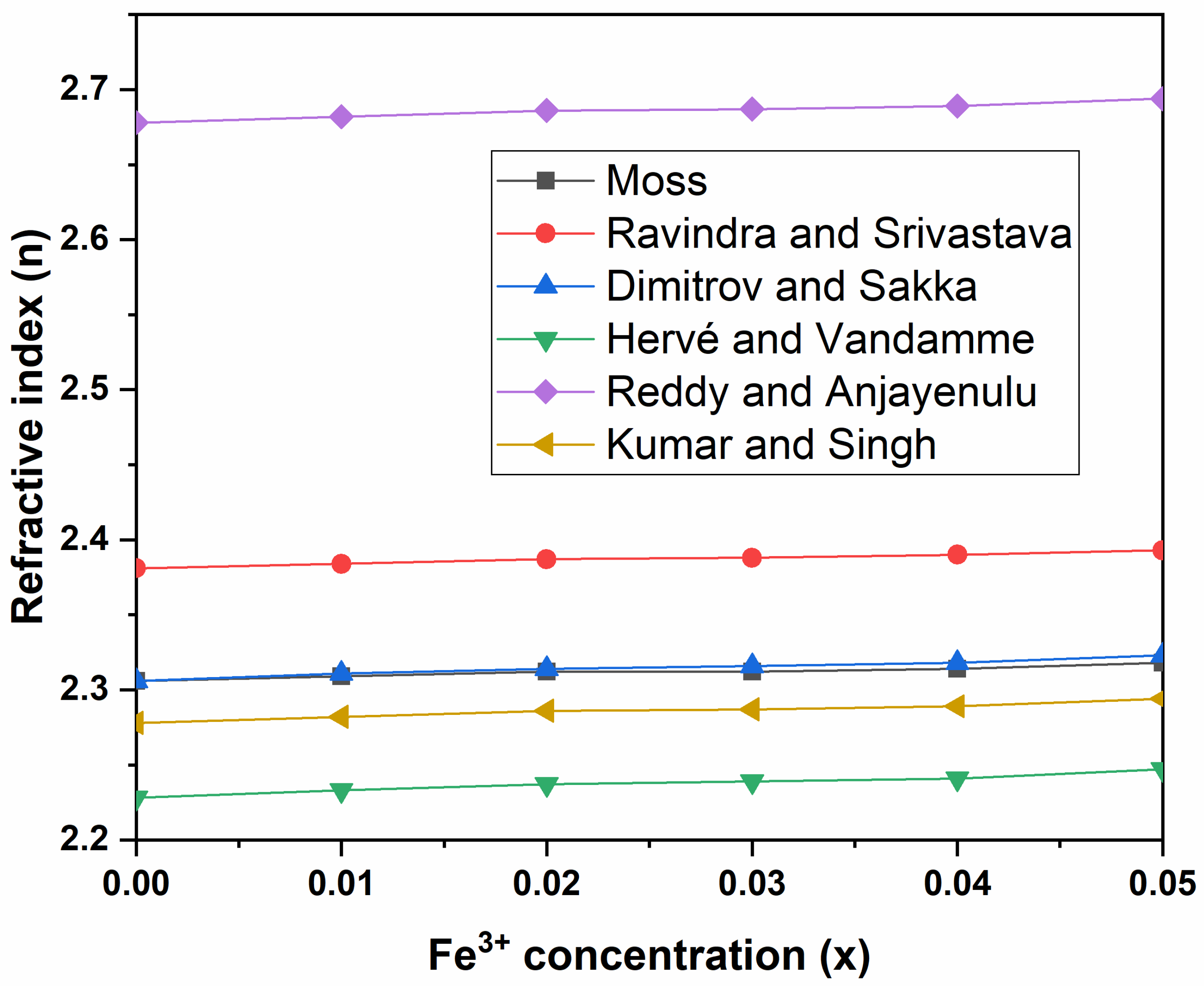 Ceramics 08 00002 g008