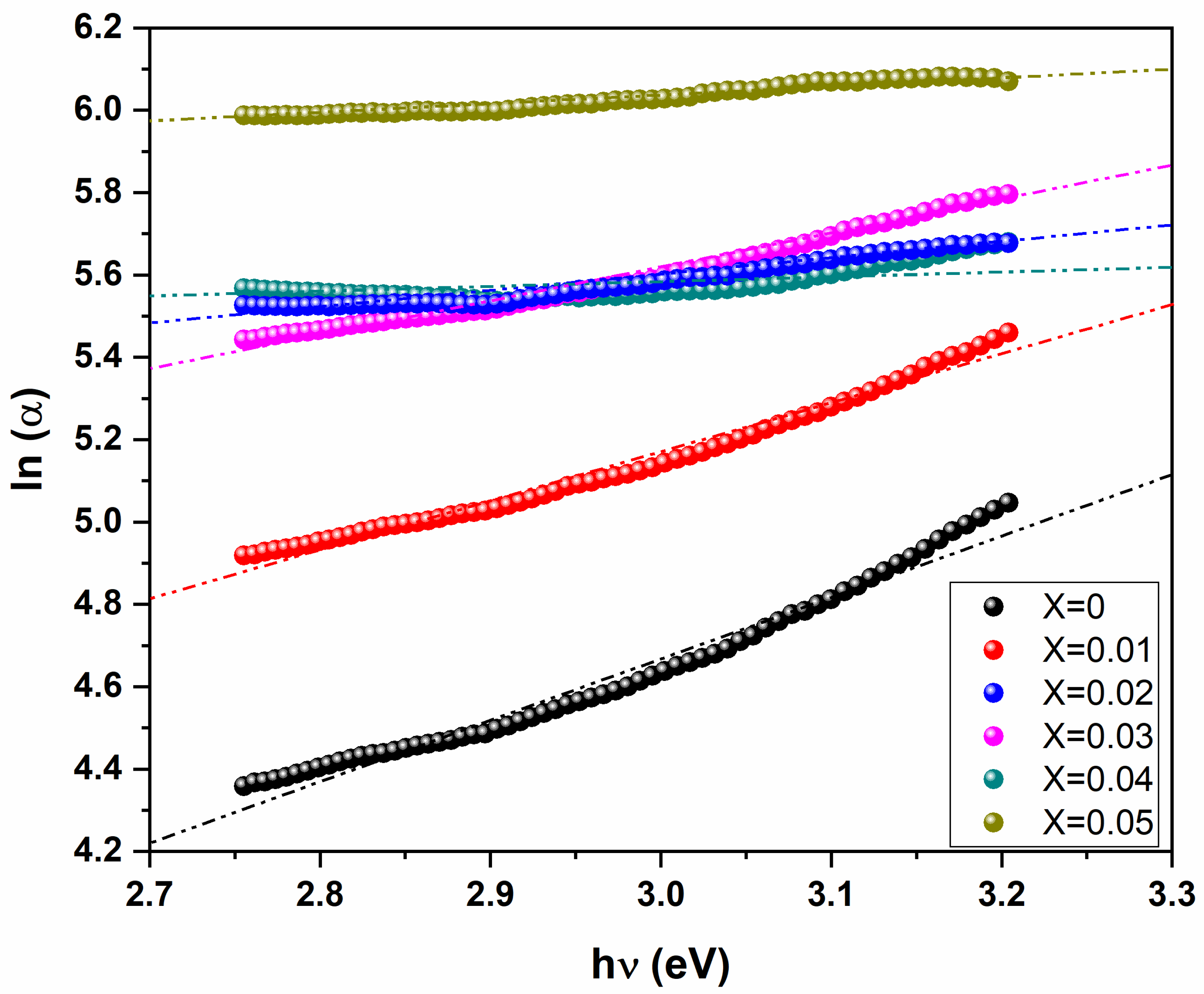 Ceramics 08 00002 g009