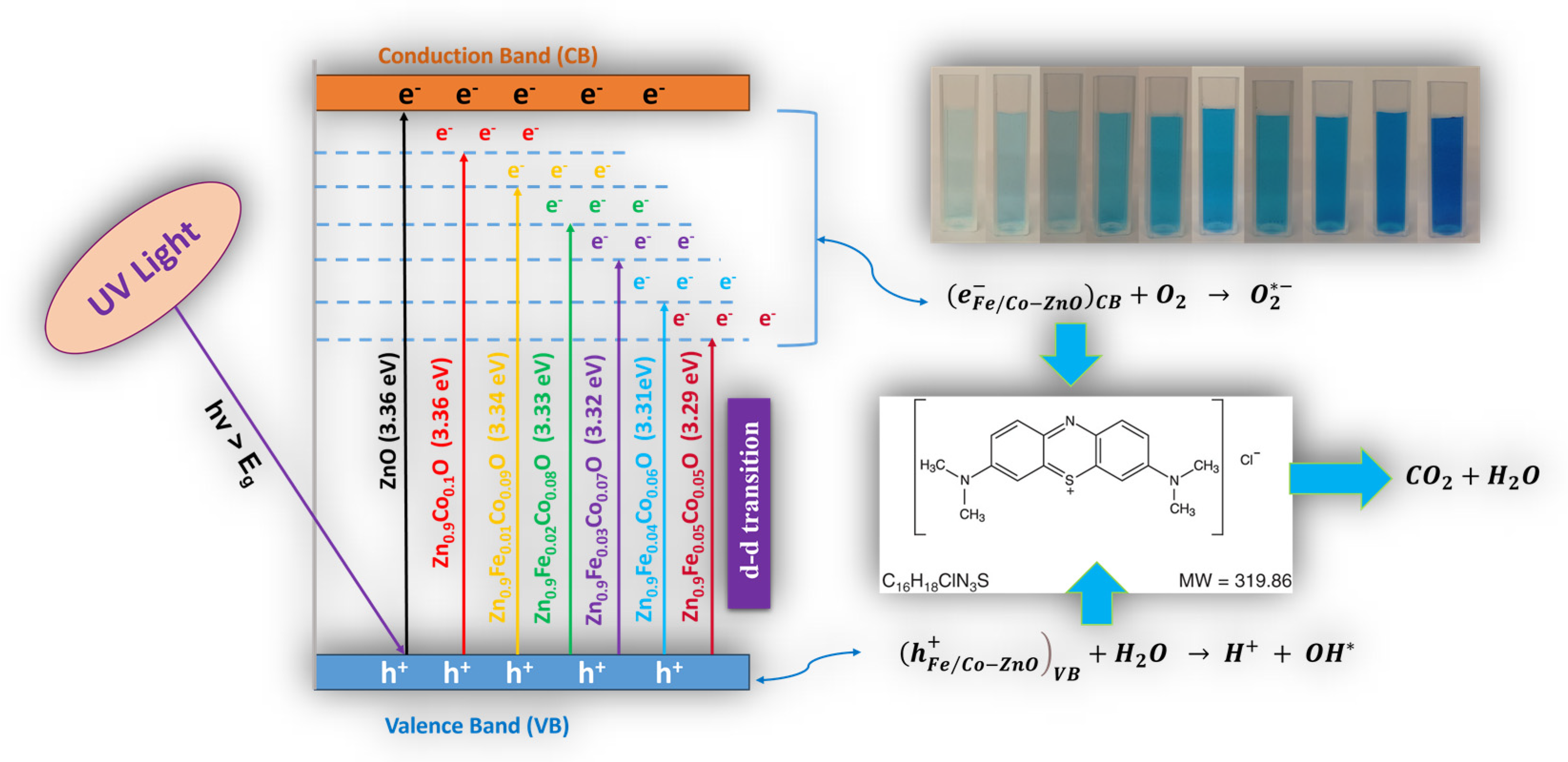 Ceramics 08 00002 g011