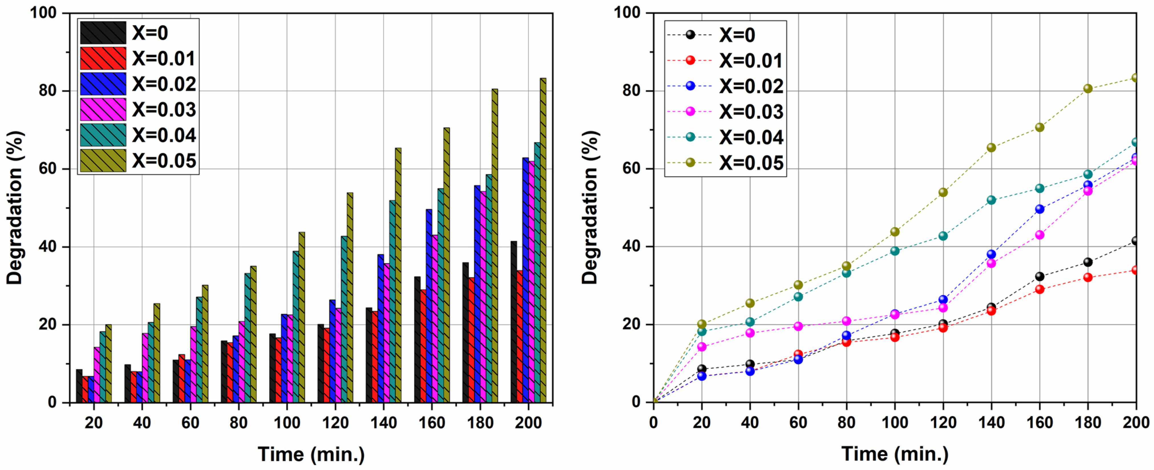 Ceramics 08 00002 g013
