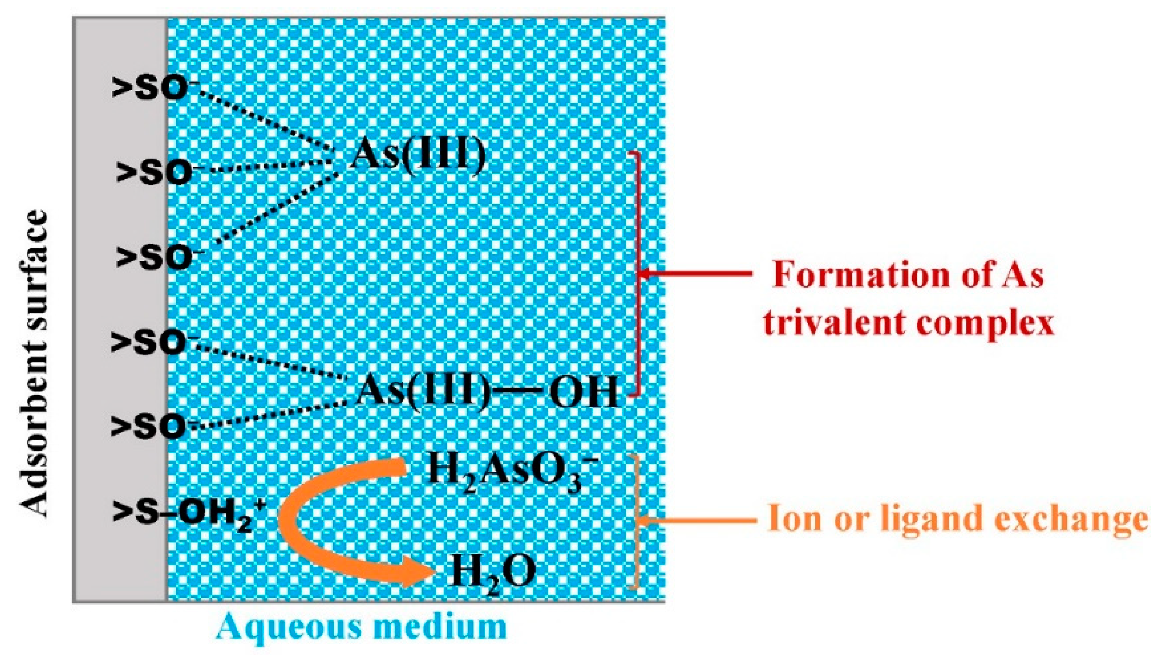 Ceramics 08 00003 g010 Ceramics 08 00003 g010
