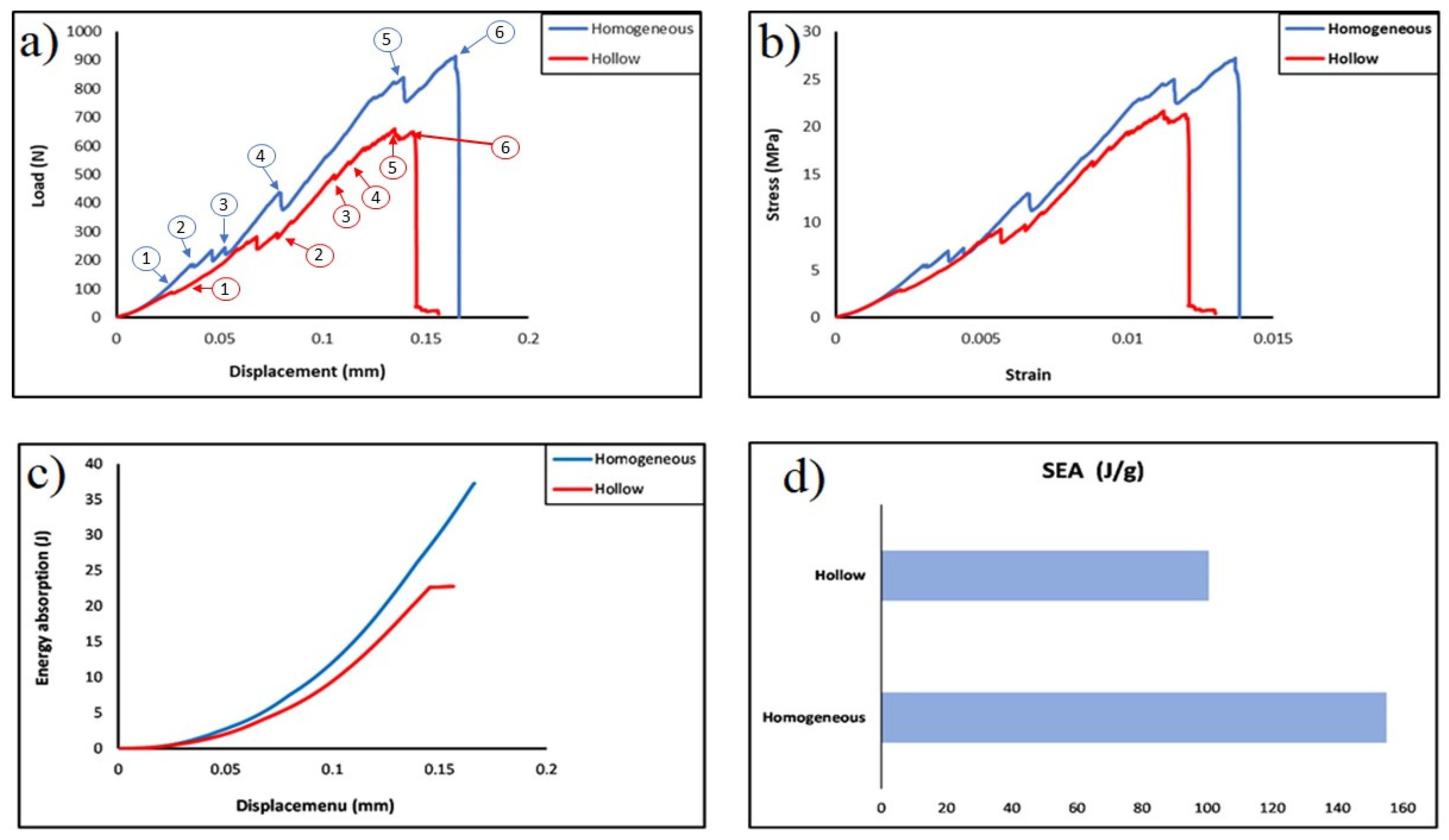 Ceramics 08 00004 g003