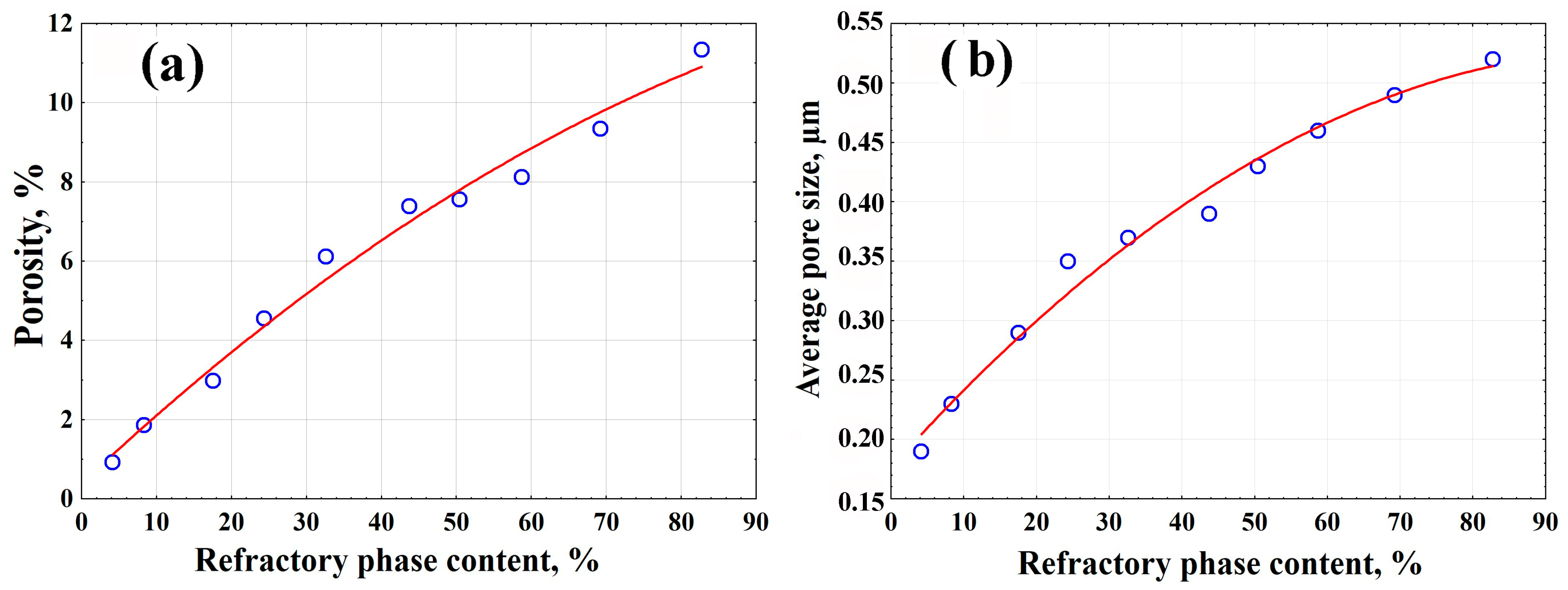 Ceramics 08 00008 g006
