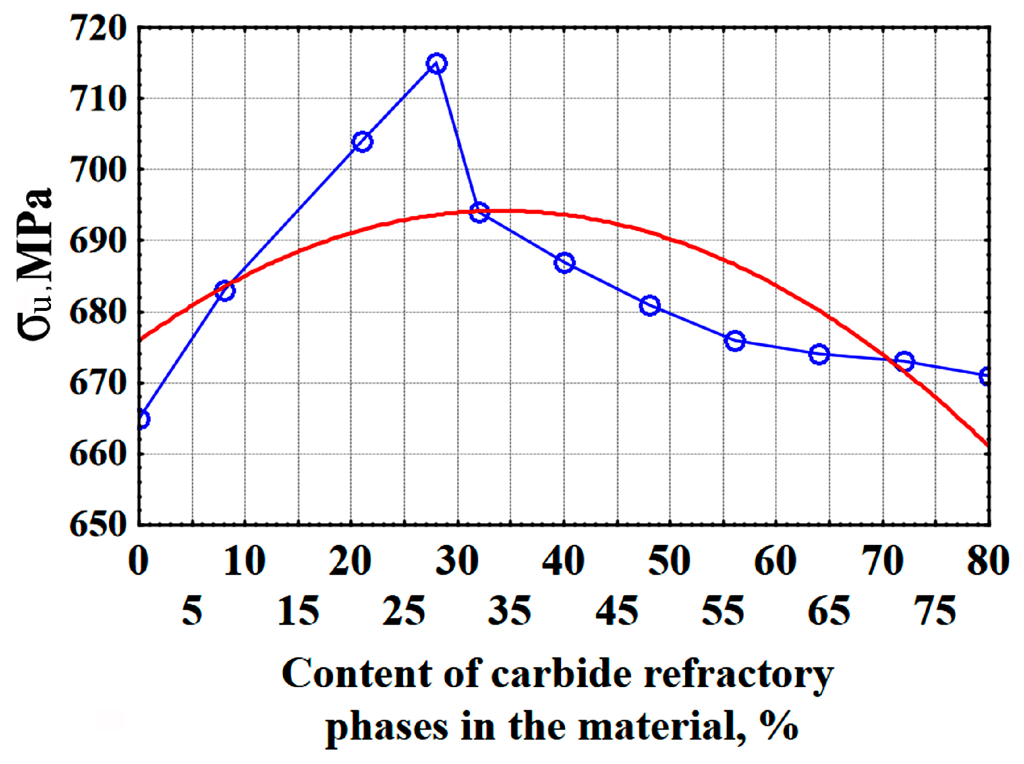 Ceramics 08 00008 g007