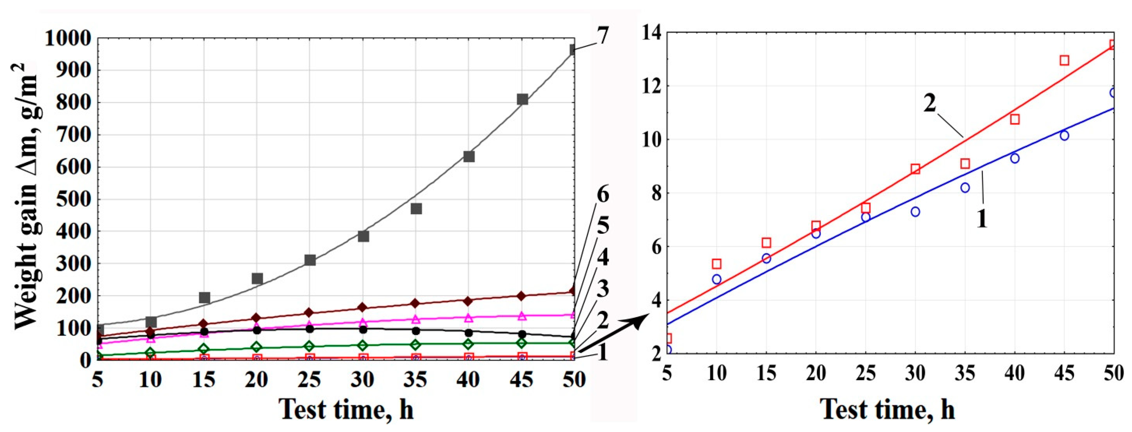Ceramics 08 00008 g008