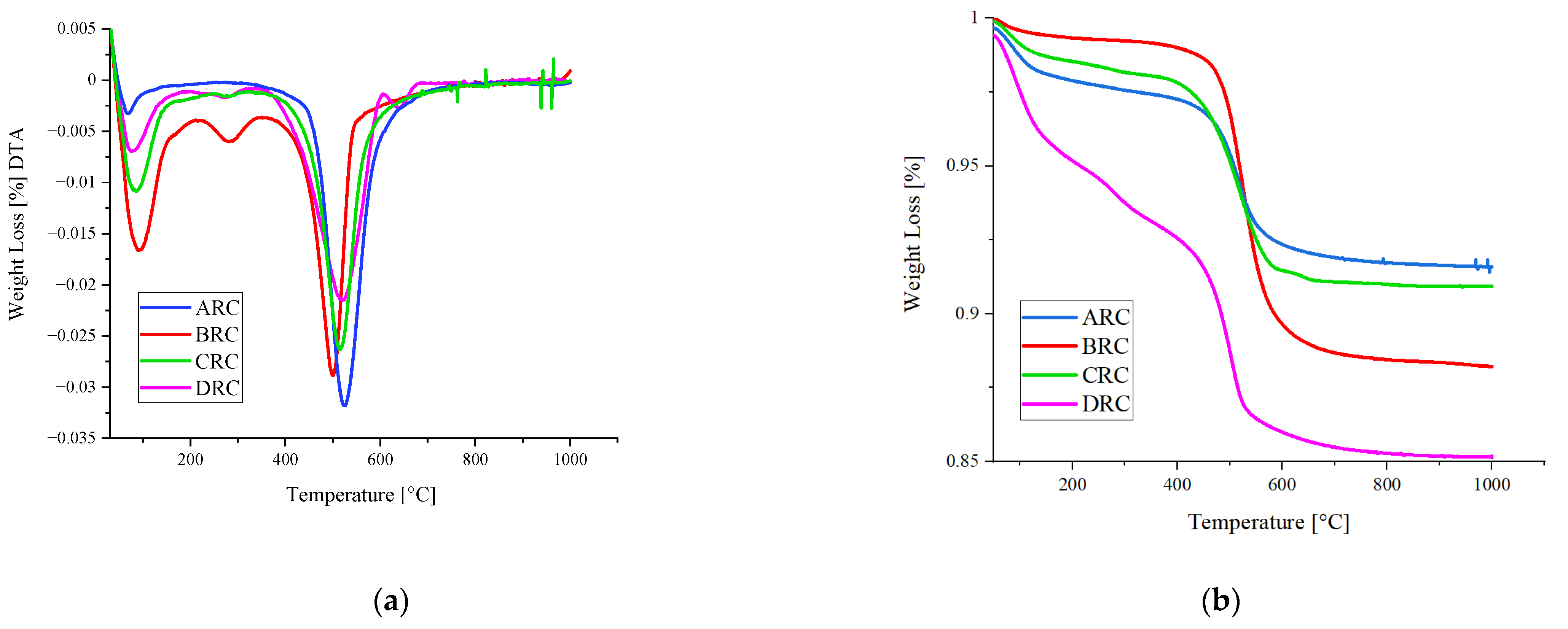 Ceramics 08 00009 g004