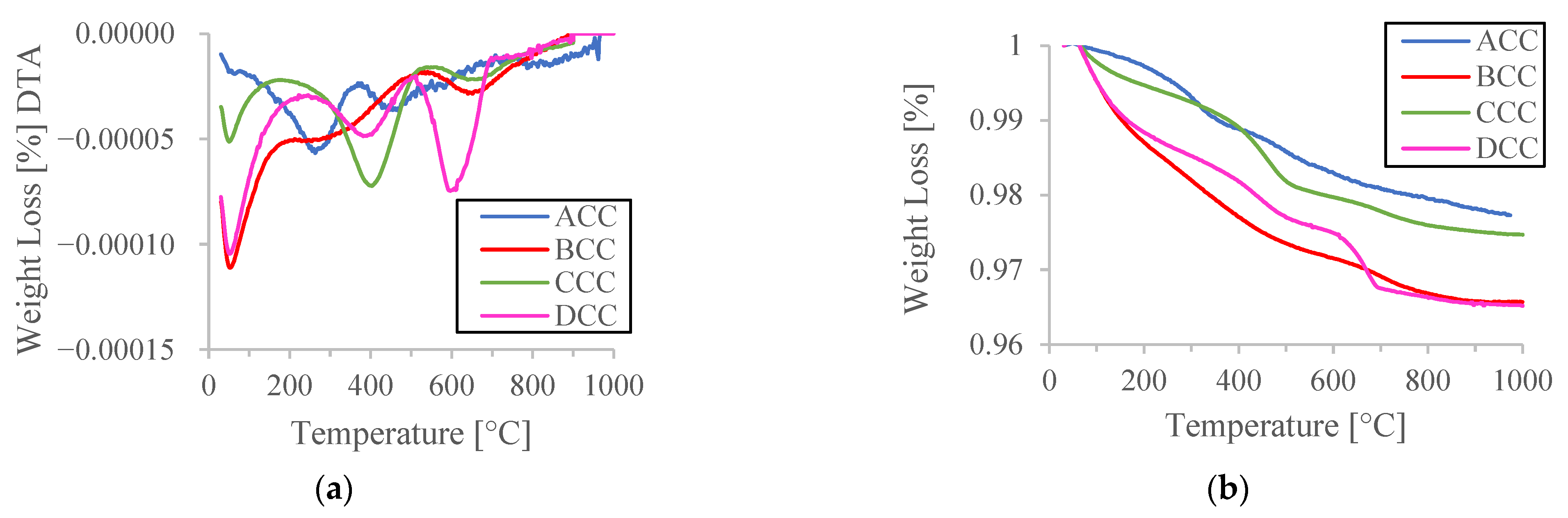 Ceramics 08 00009 g005