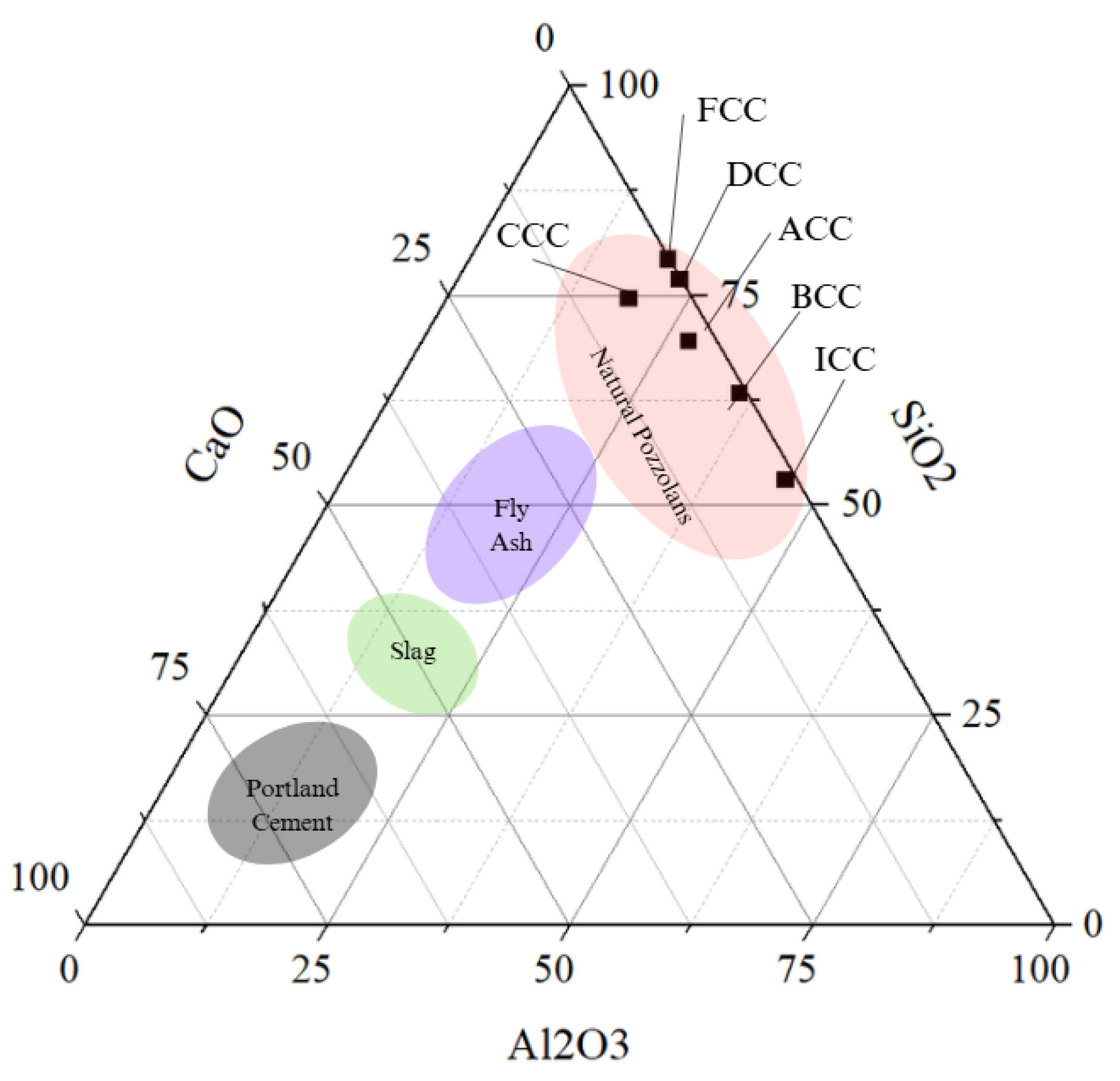 Ceramics 08 00009 g006