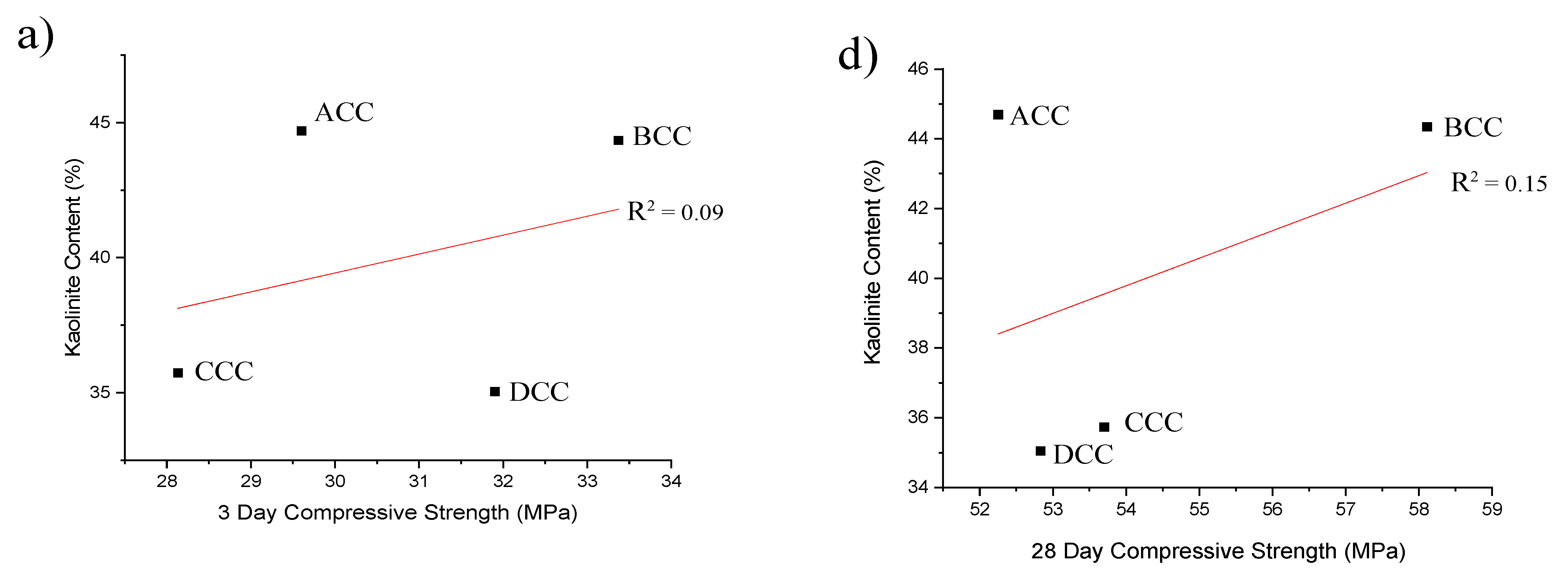 Ceramics 08 00009 g010a
