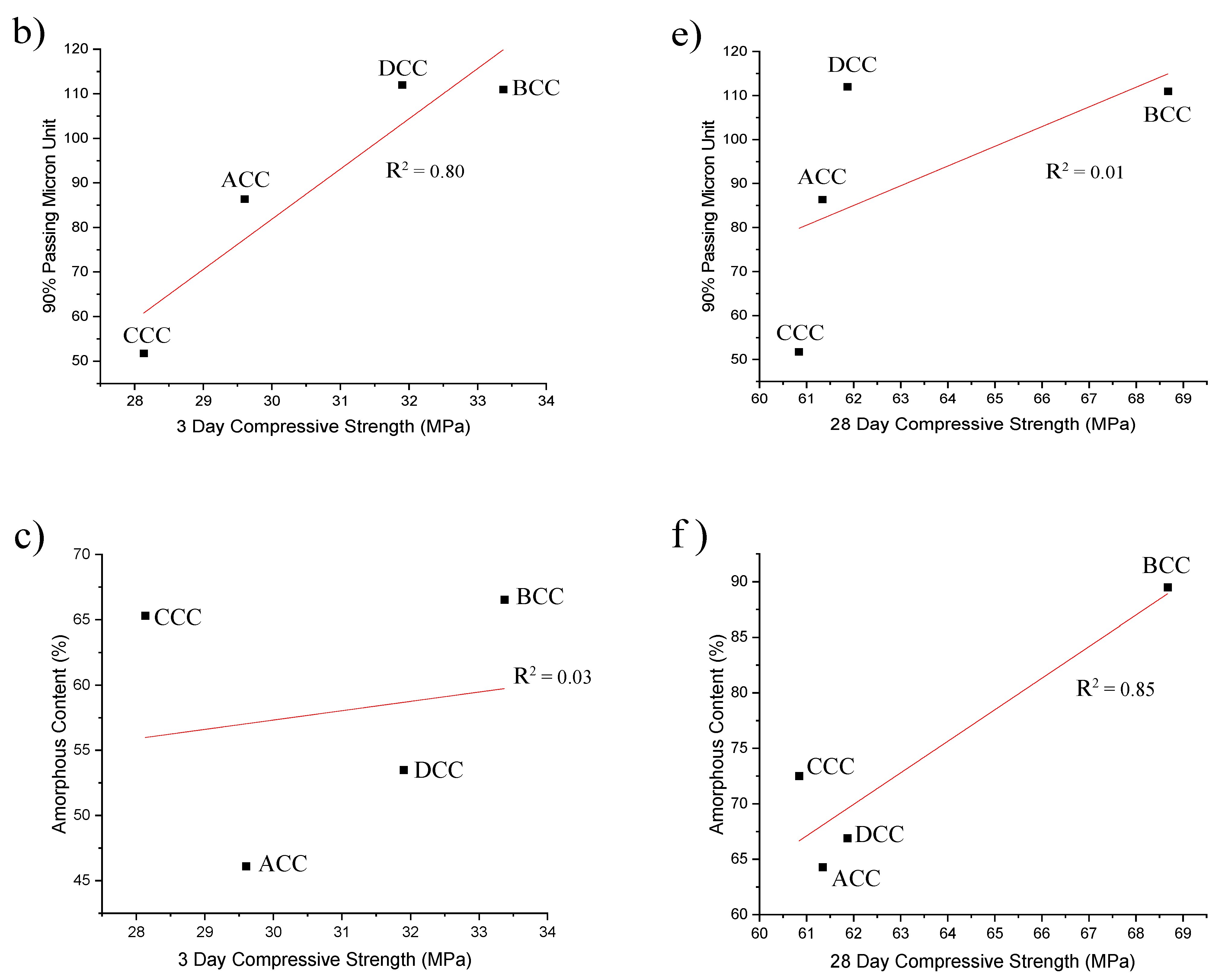 Ceramics 08 00009 g010b