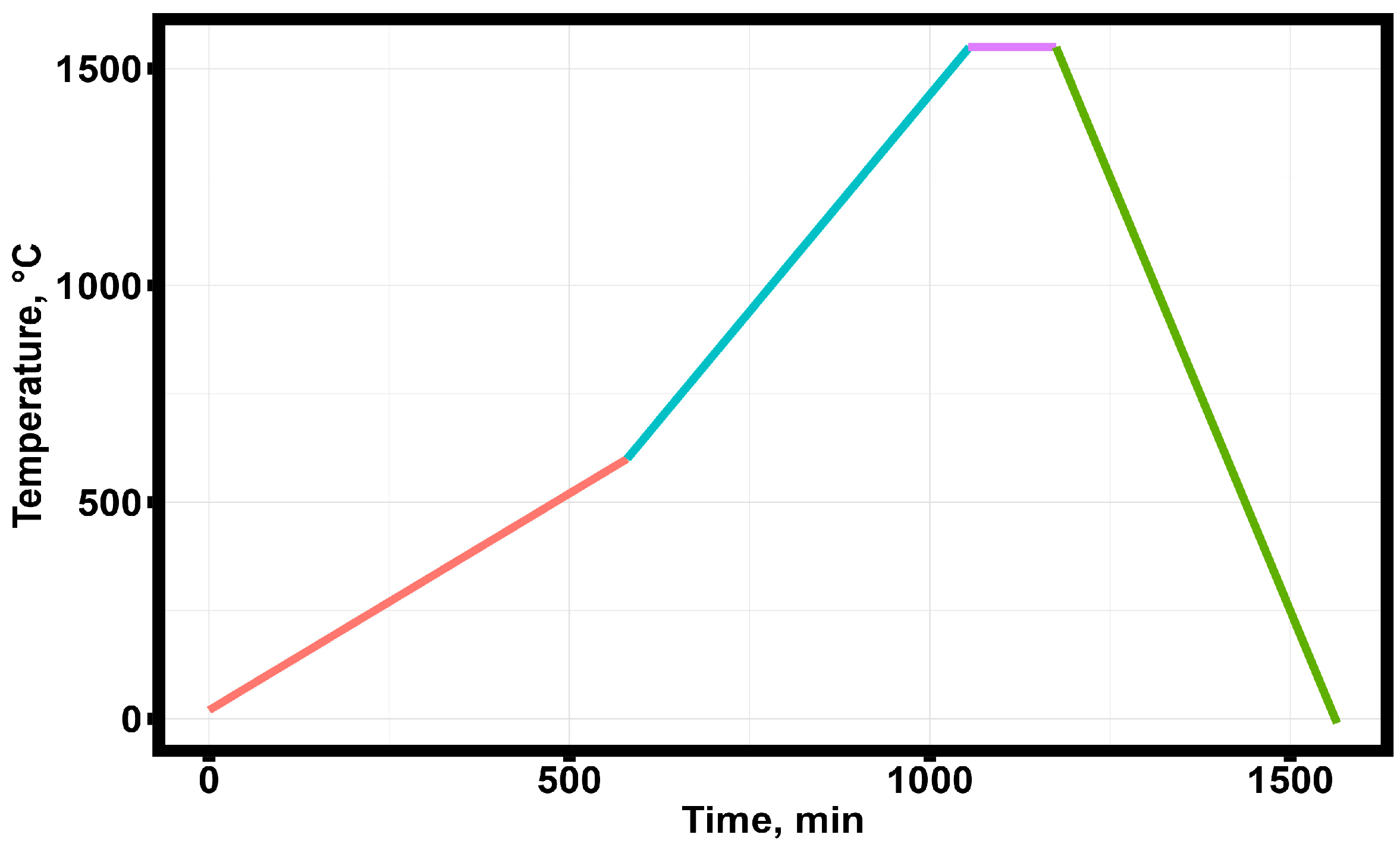 Ceramics 08 00010 g002