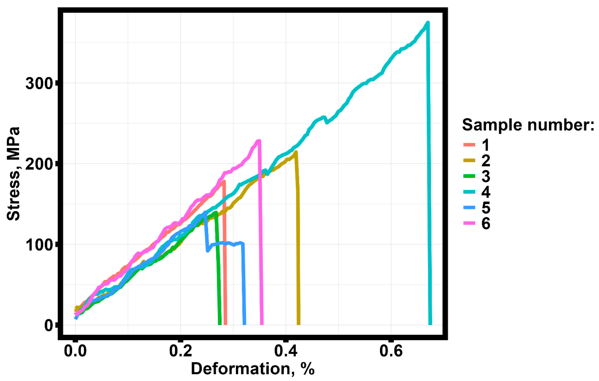 Ceramics 08 00010 g006