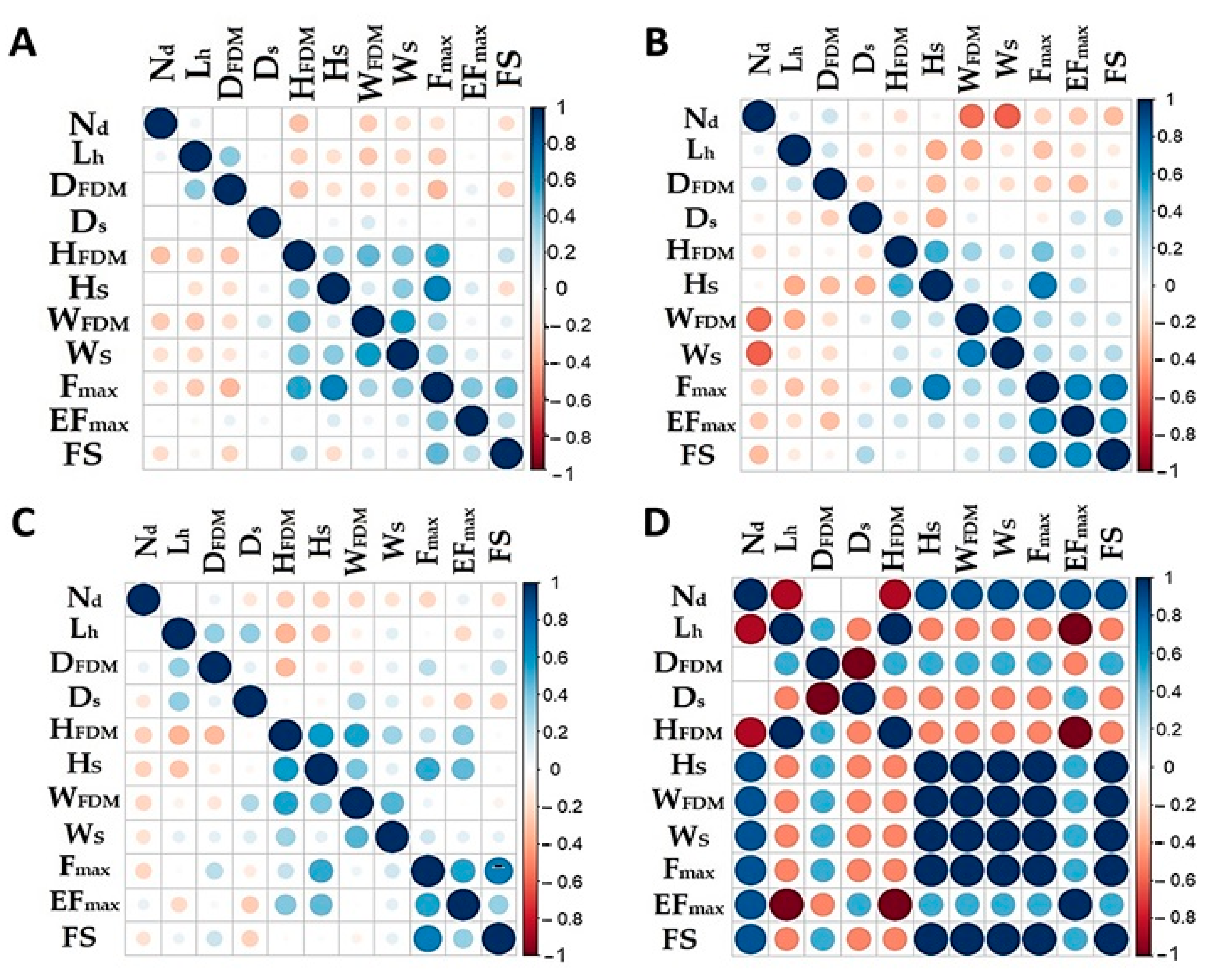 Ceramics 08 00010 g012