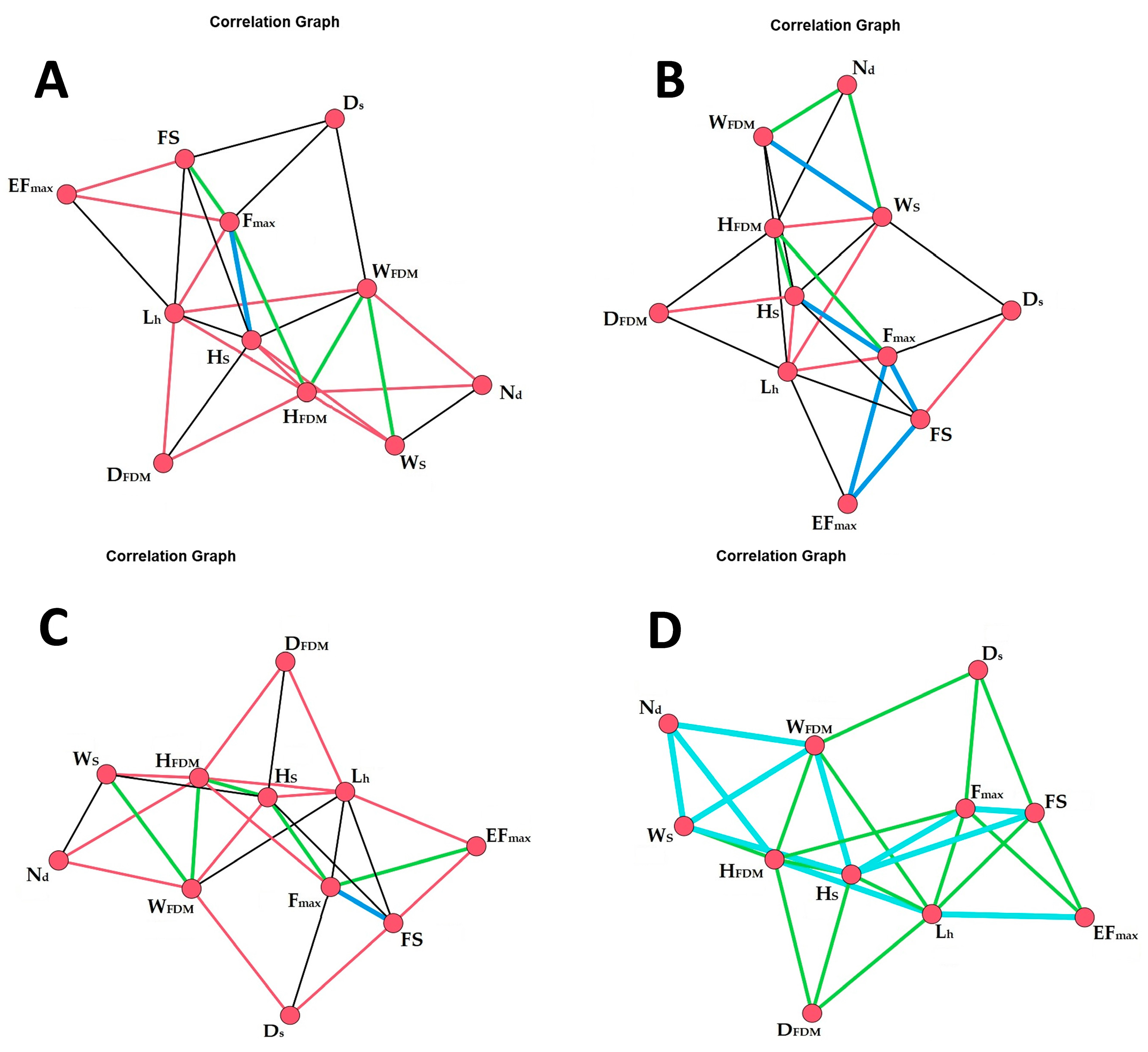 Ceramics 08 00010 g013