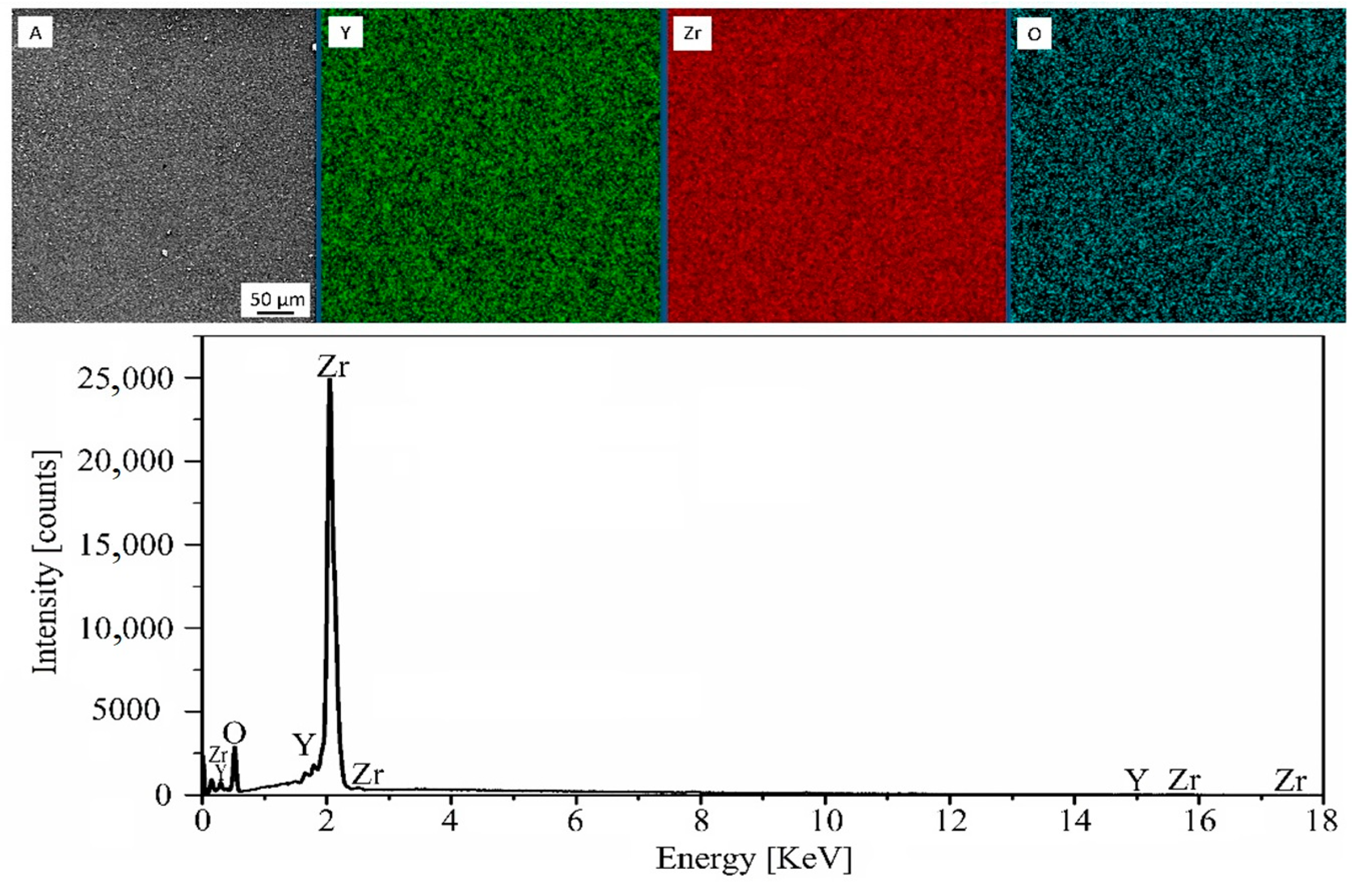 Ceramics 08 00010 g021