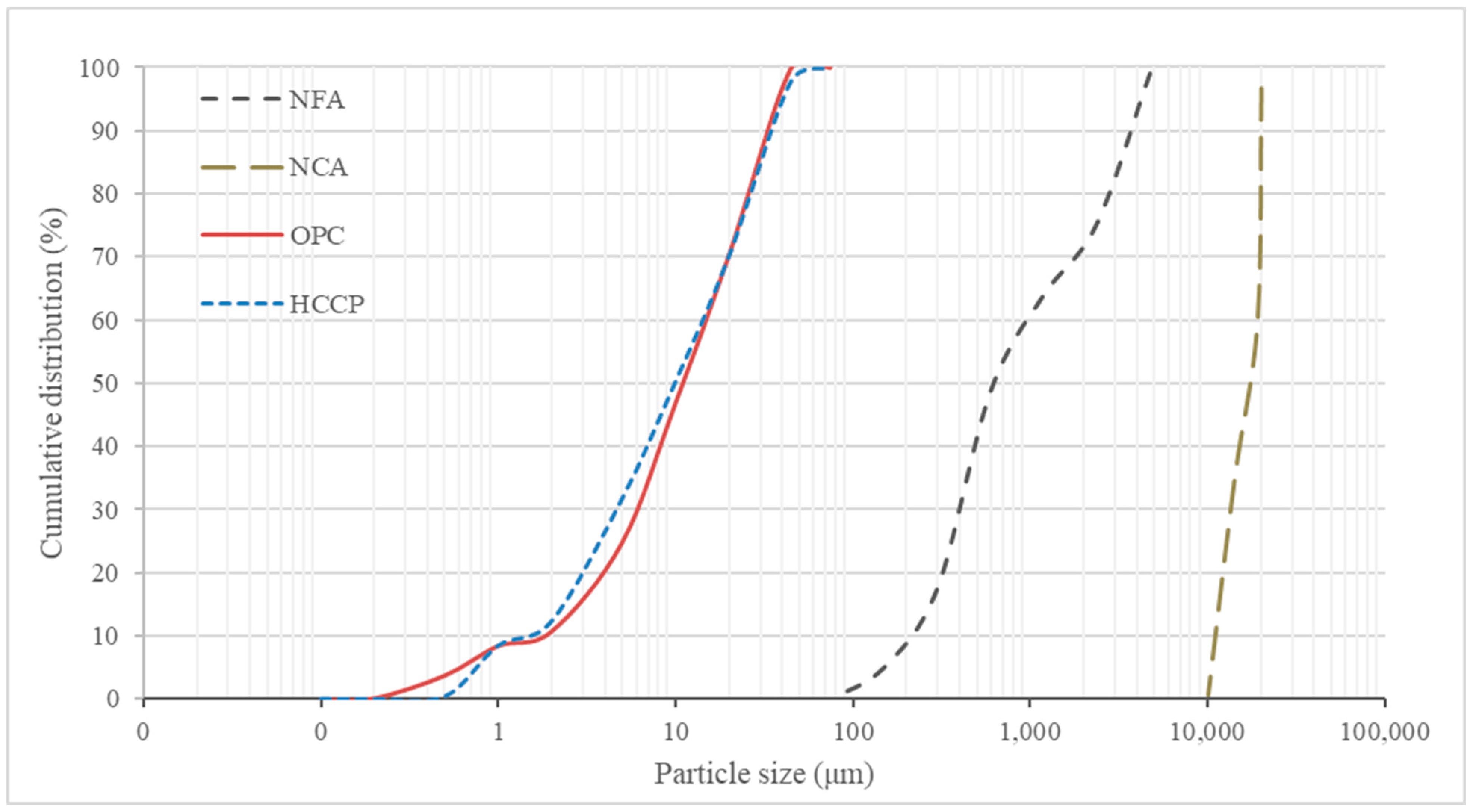 Ceramics 08 00011 g001