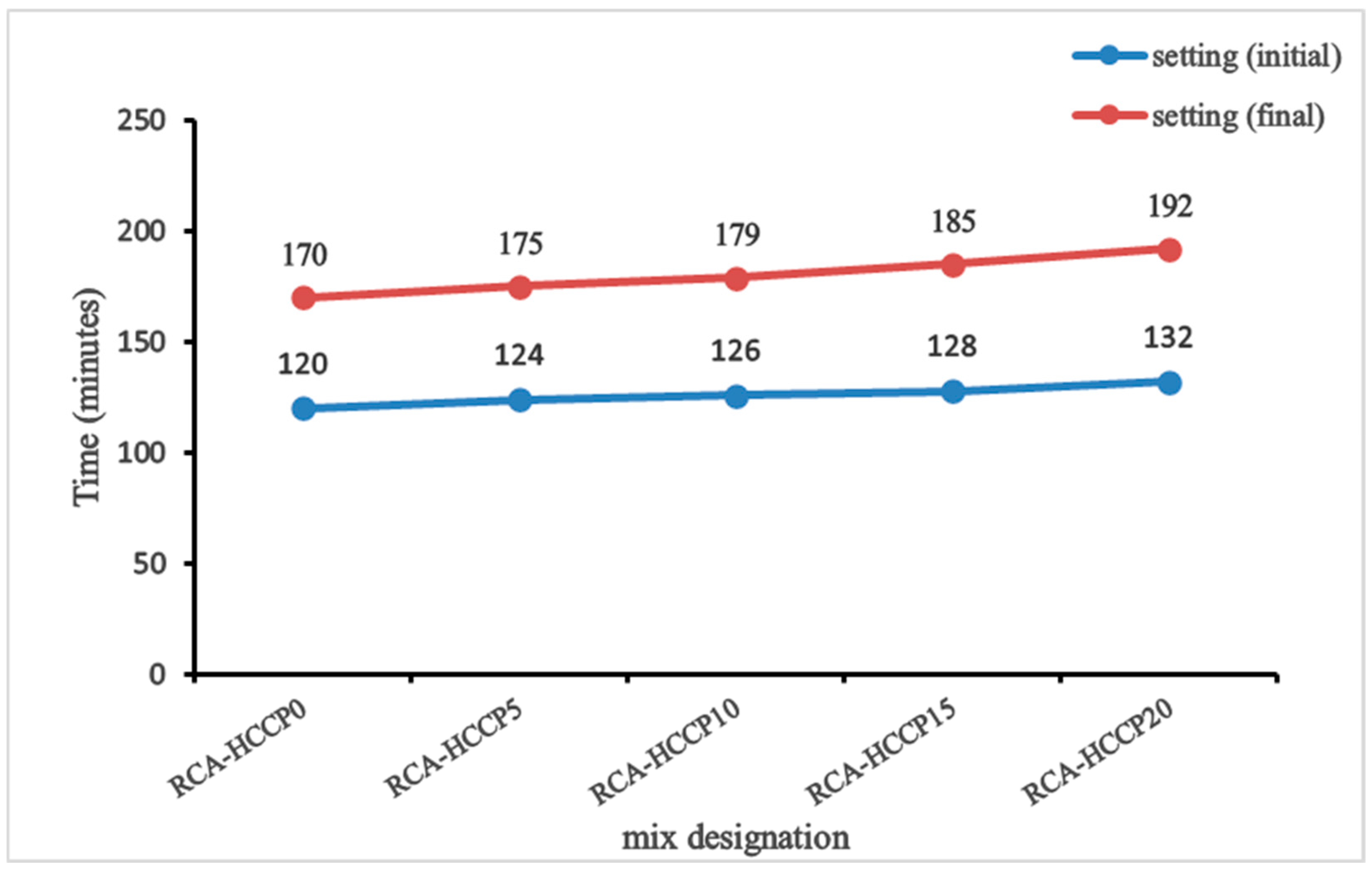Ceramics 08 00011 g003