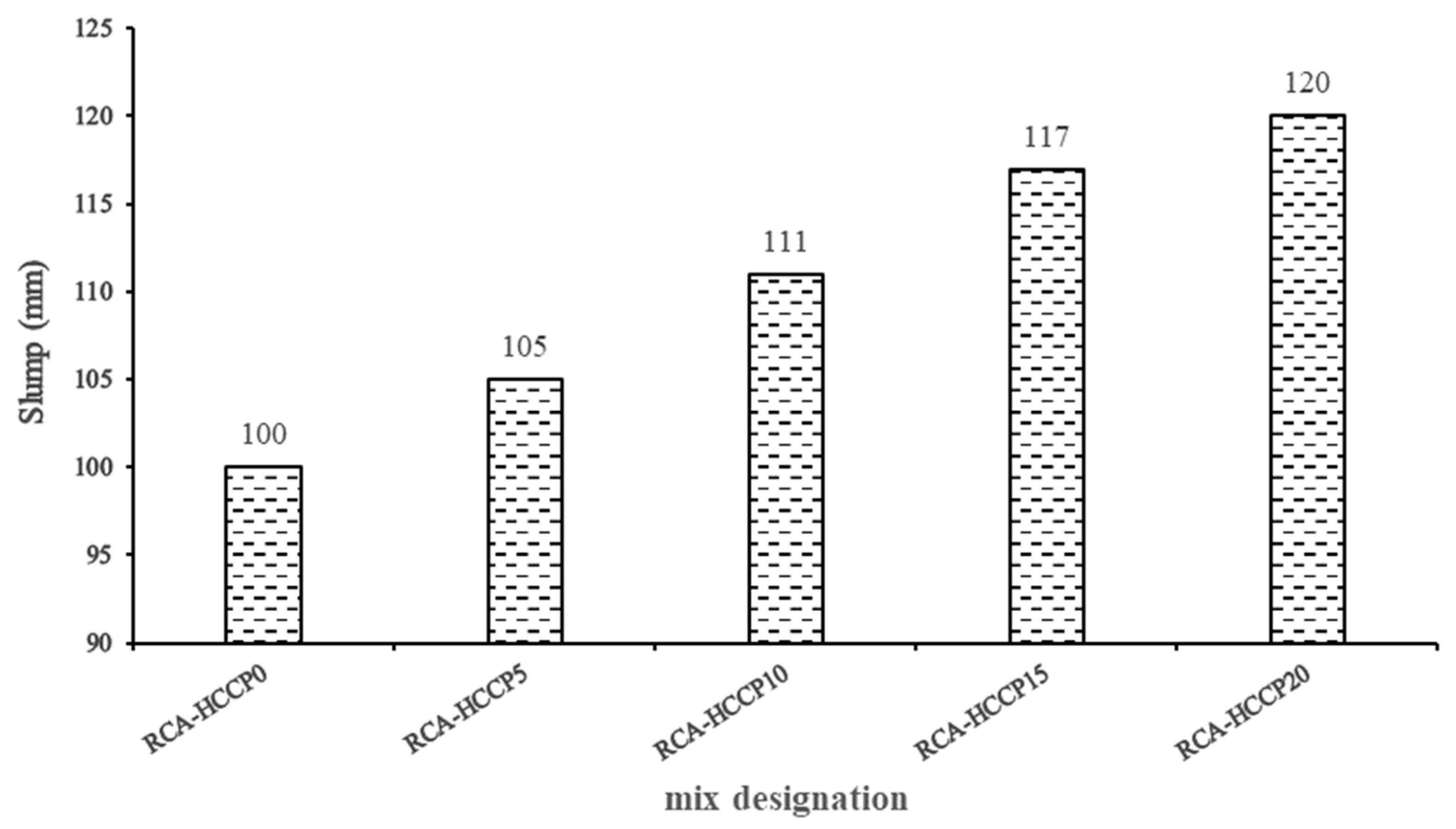 Ceramics 08 00011 g004