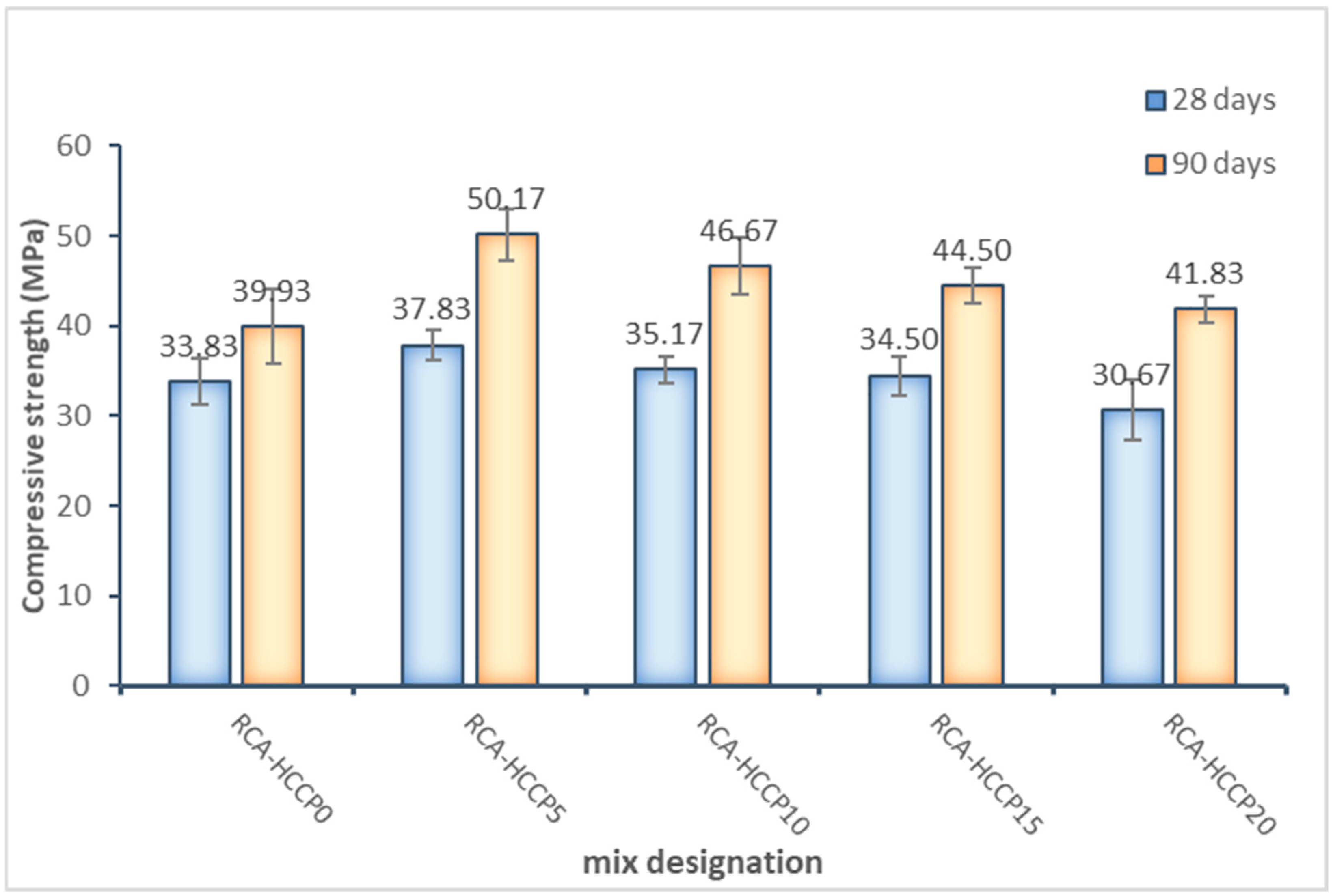 Ceramics 08 00011 g005