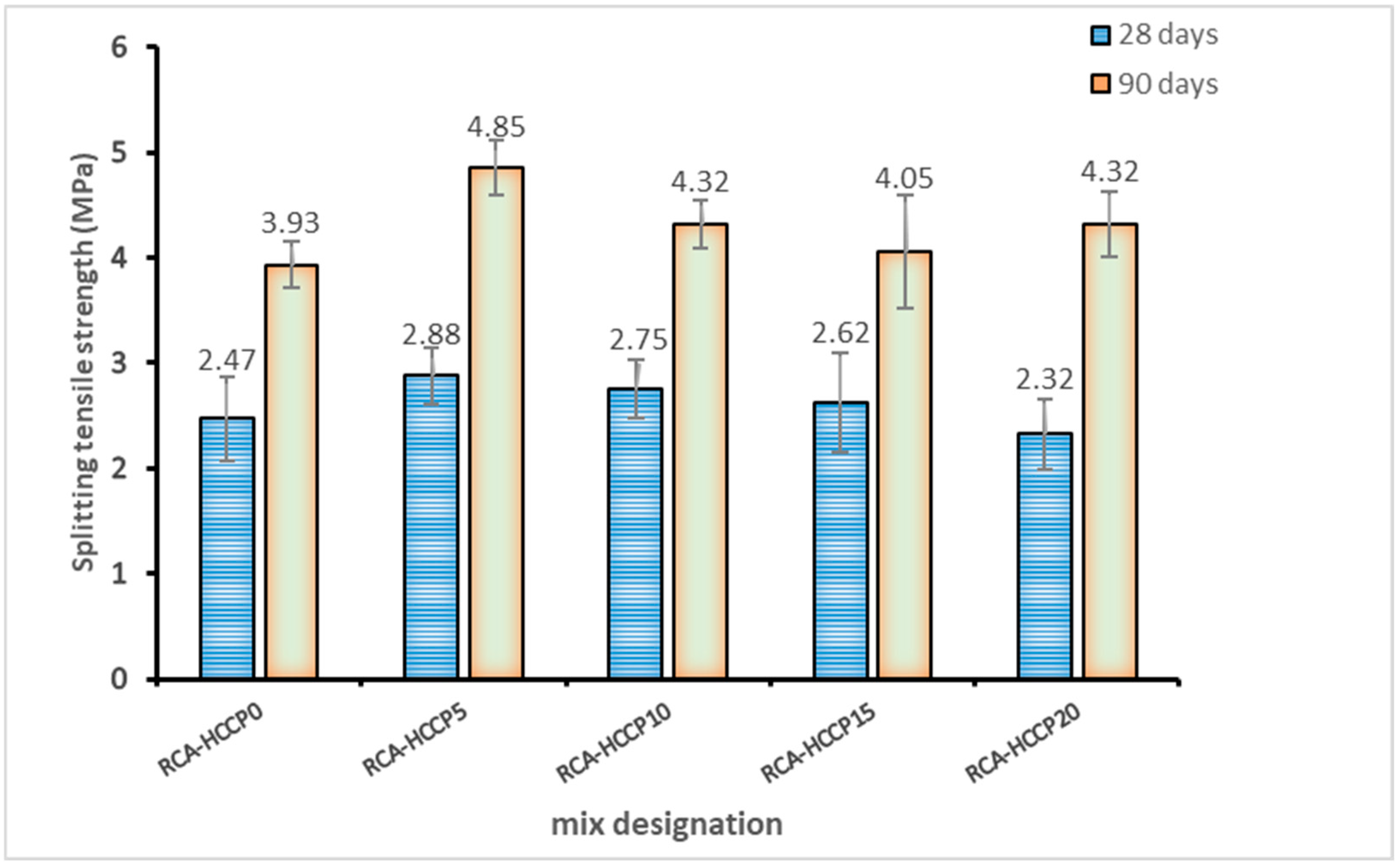 Ceramics 08 00011 g006