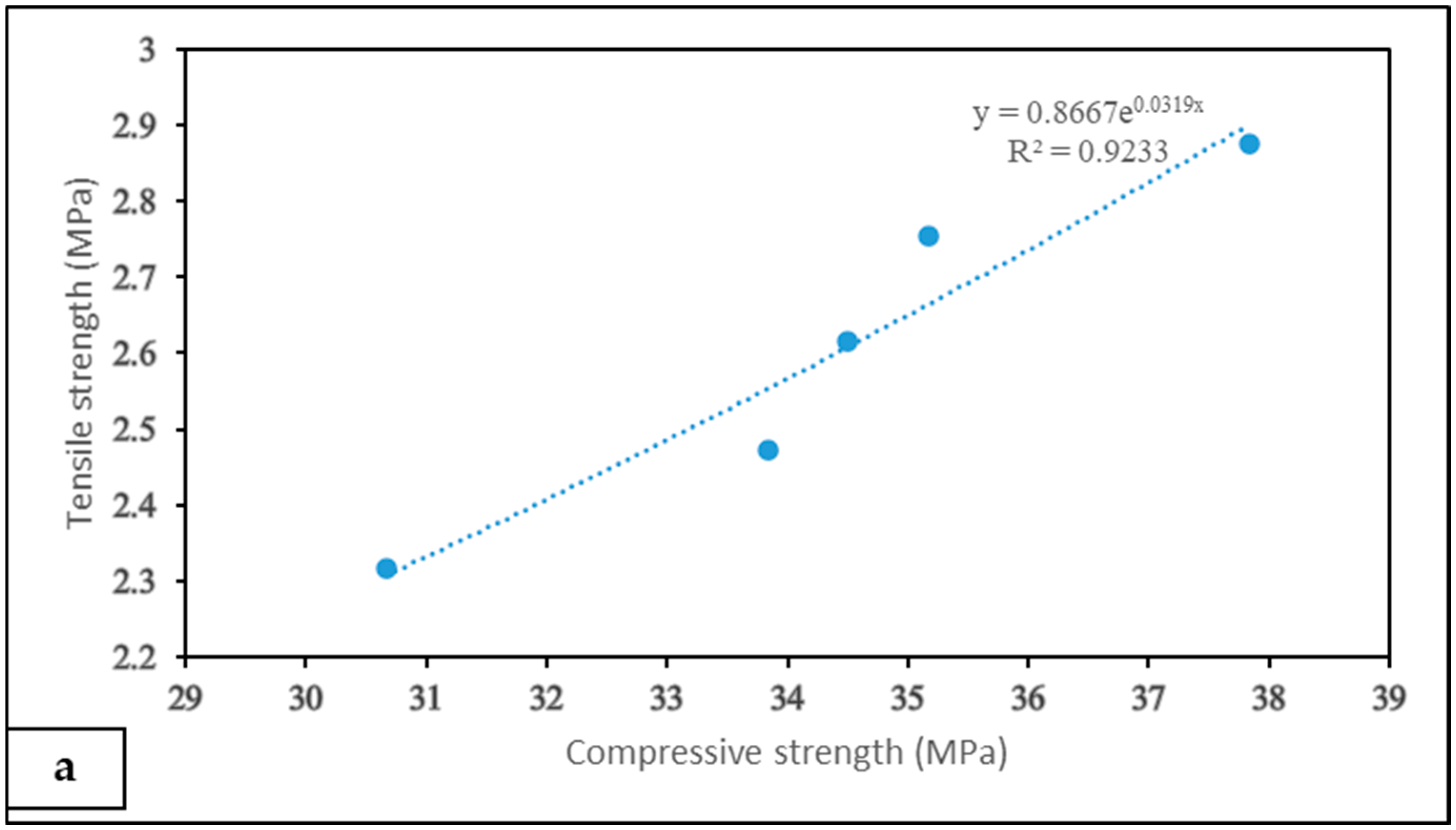 Ceramics 08 00011 g007a