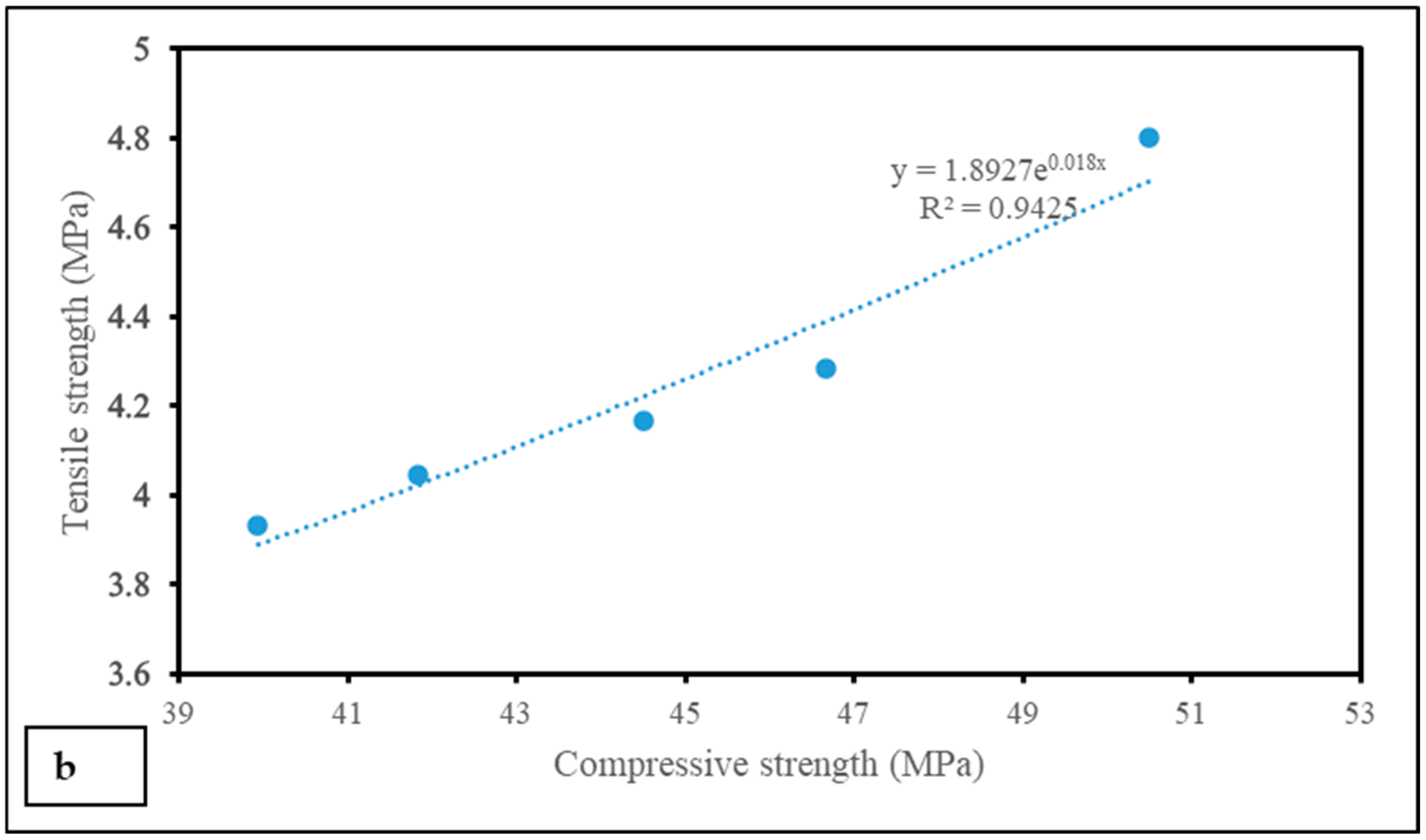 Ceramics 08 00011 g007b