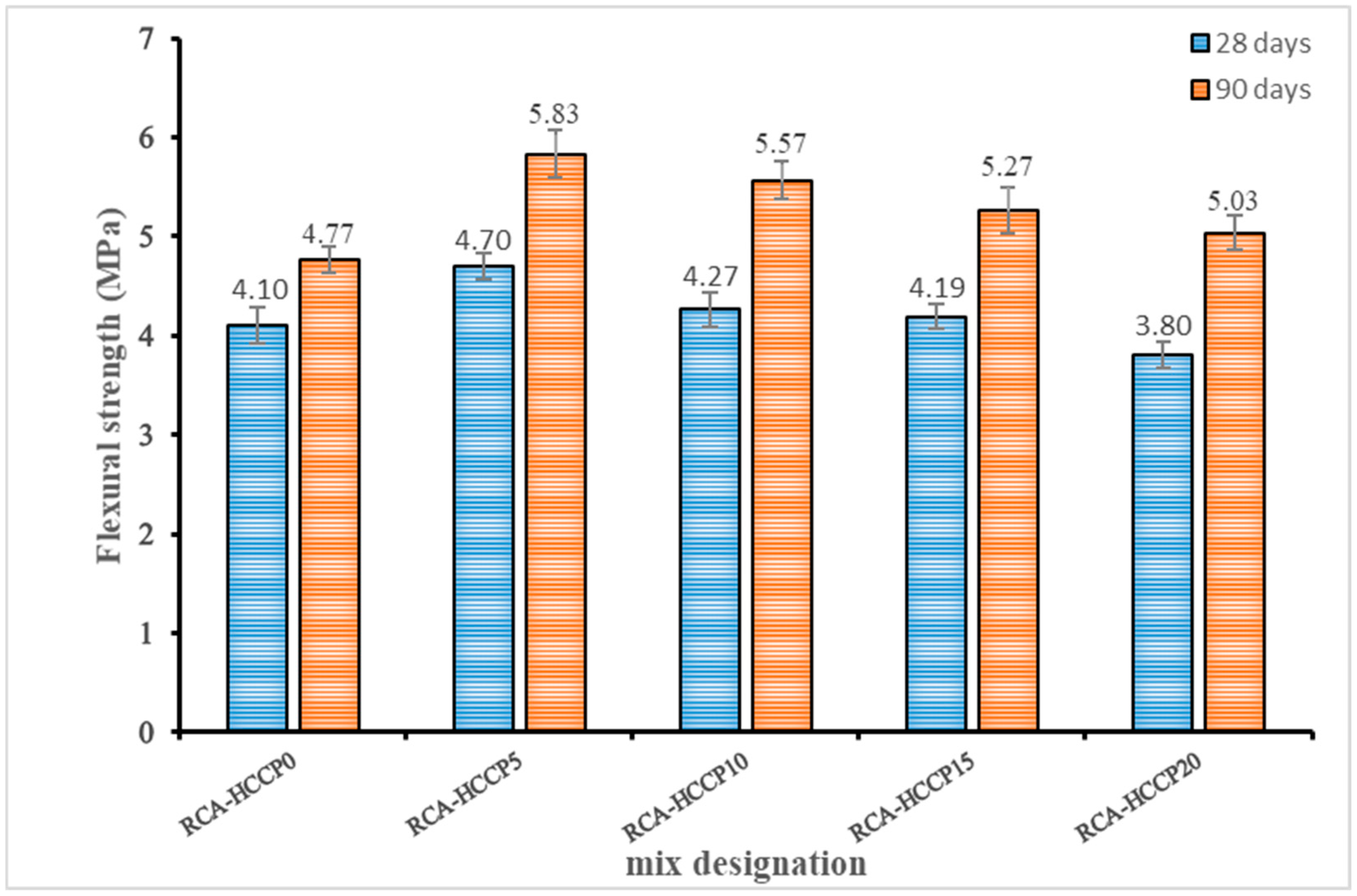 Ceramics 08 00011 g008