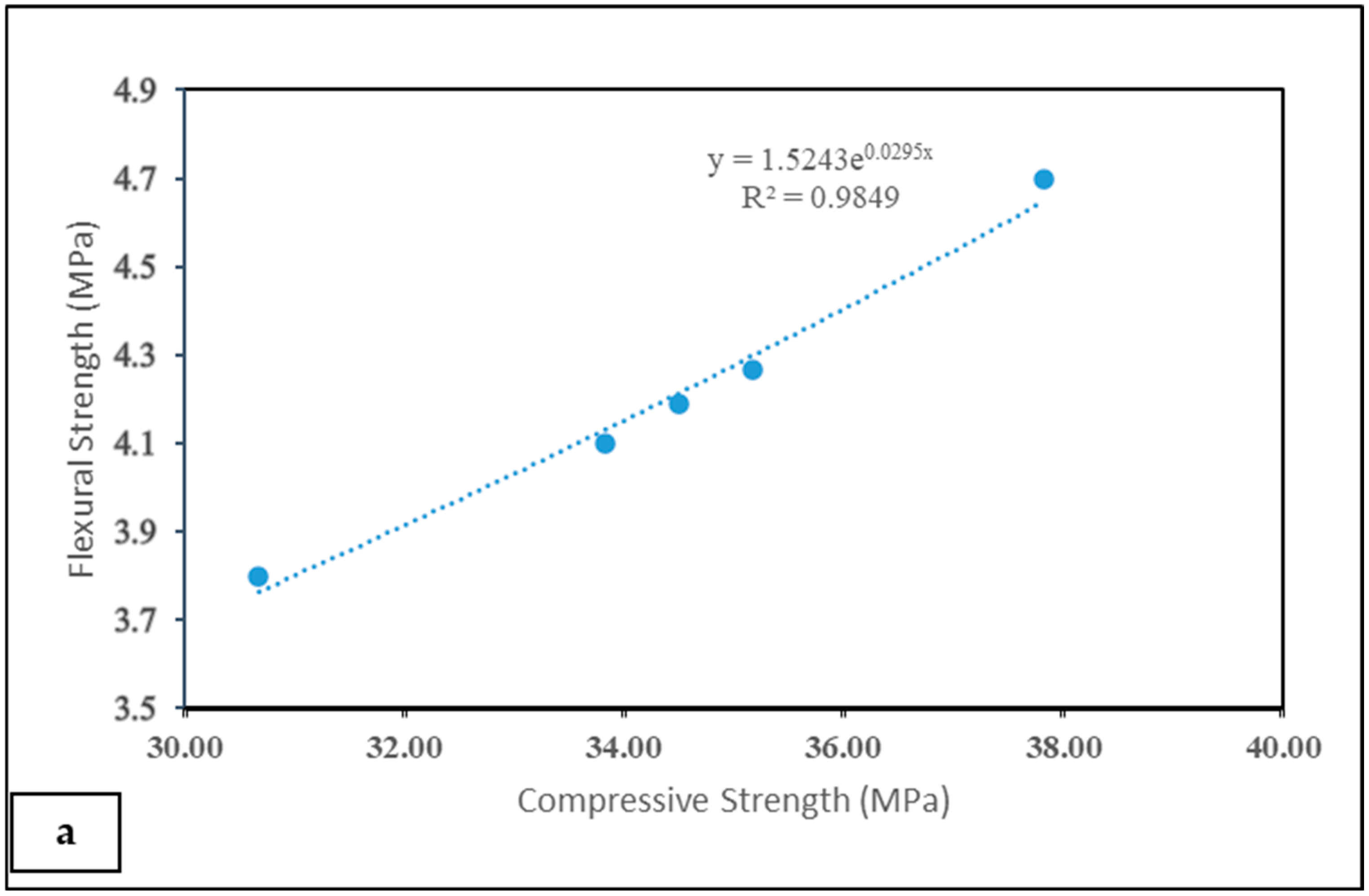 Ceramics 08 00011 g009a