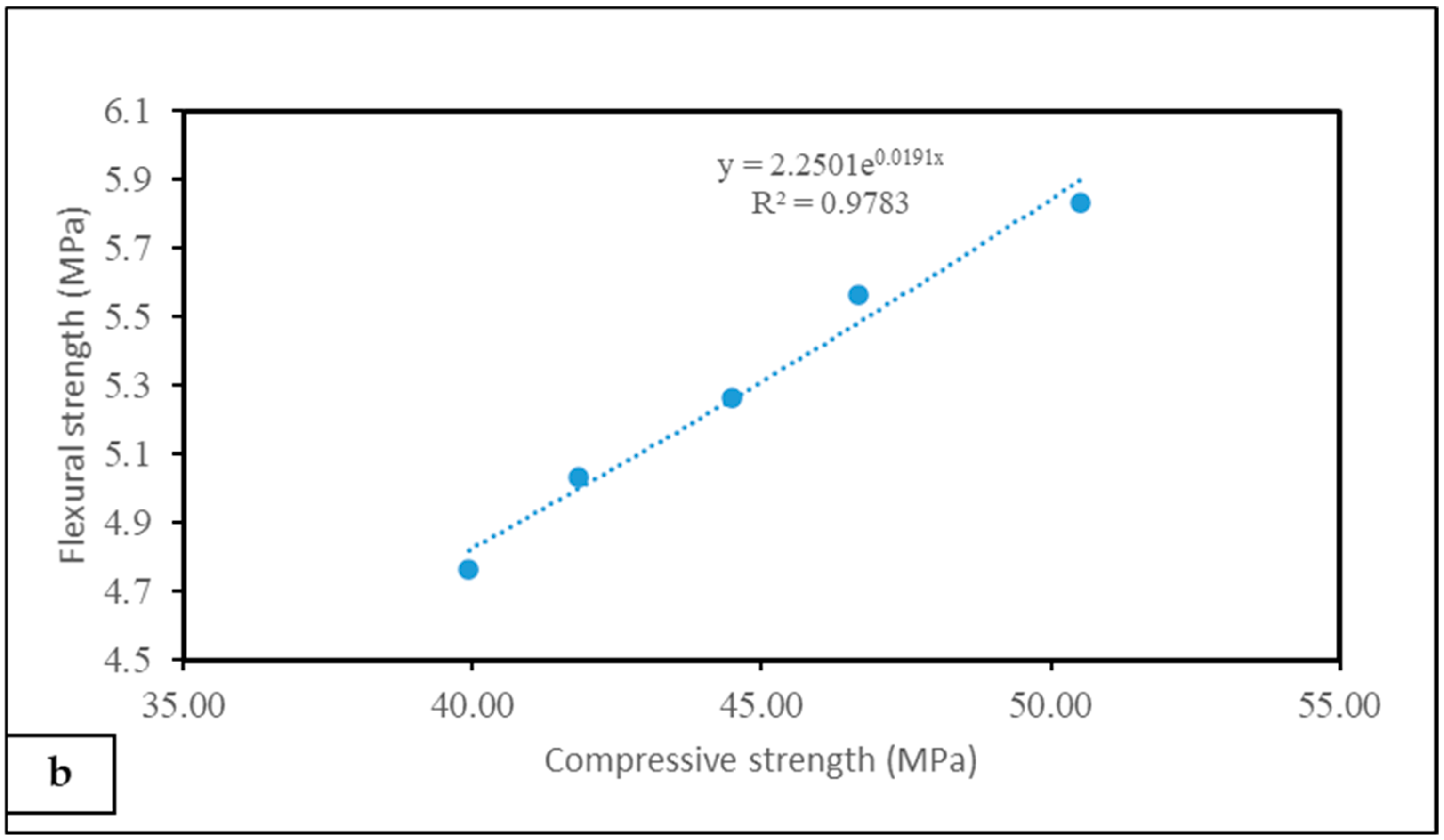 Ceramics 08 00011 g009b