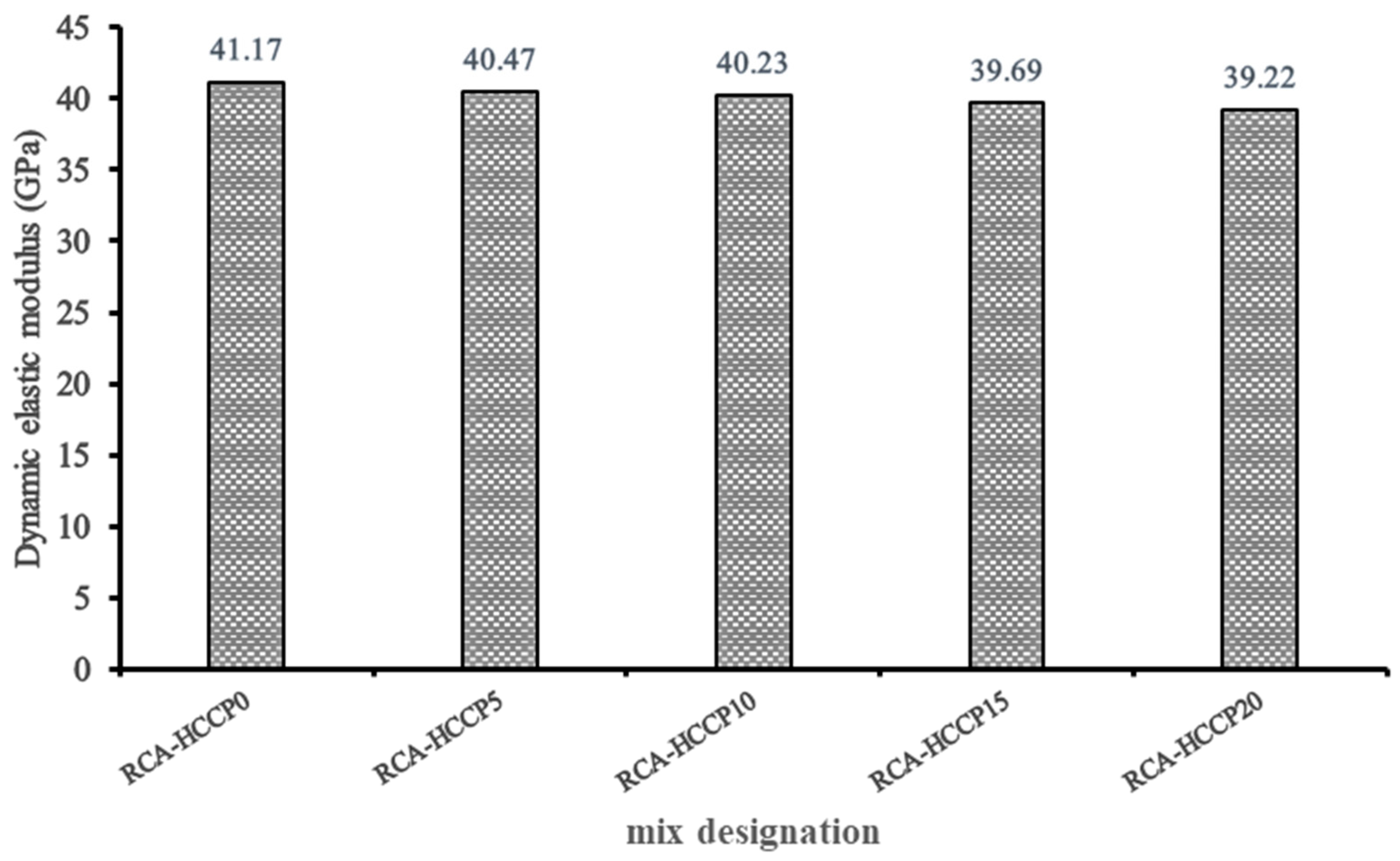 Ceramics 08 00011 g012