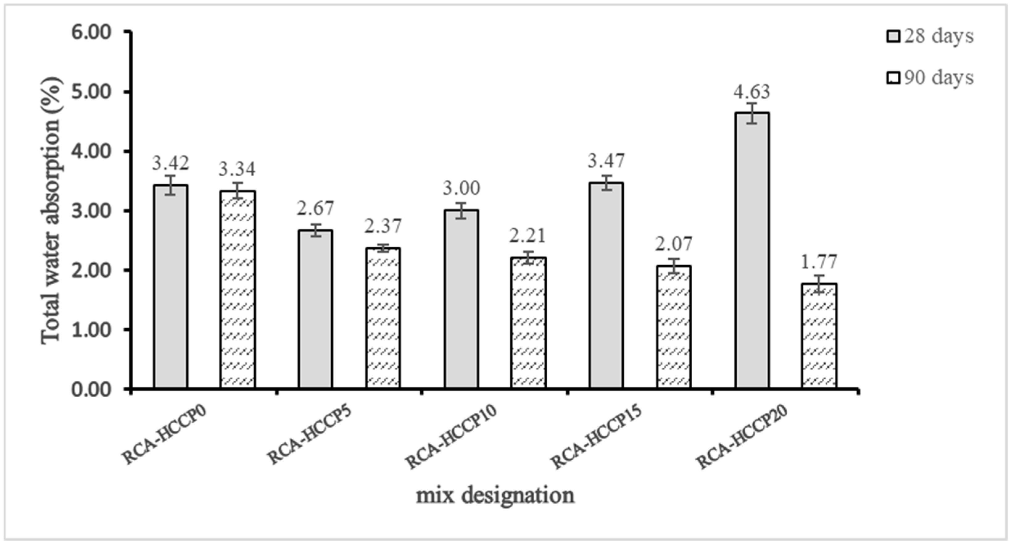 Ceramics 08 00011 g014
