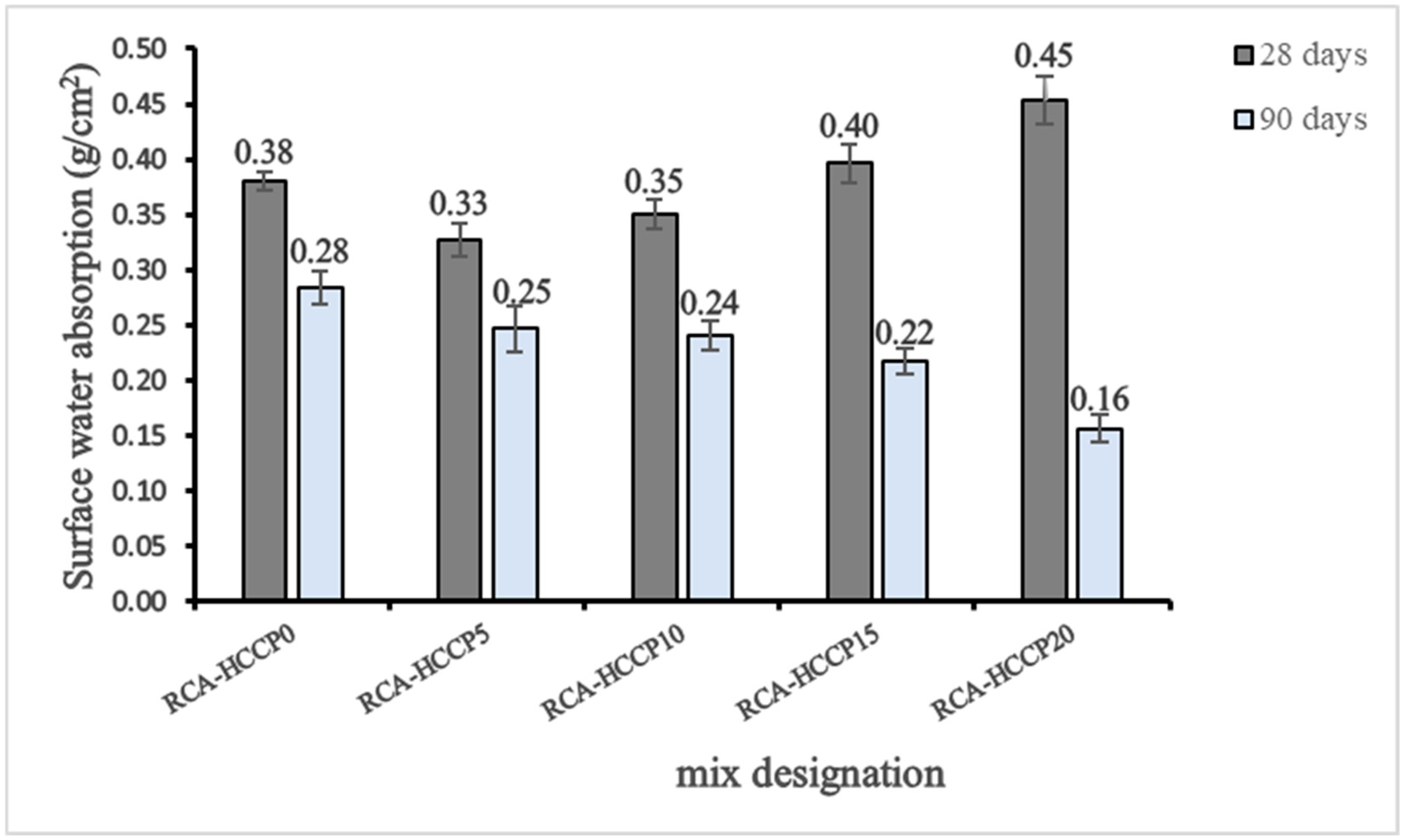 Ceramics 08 00011 g015