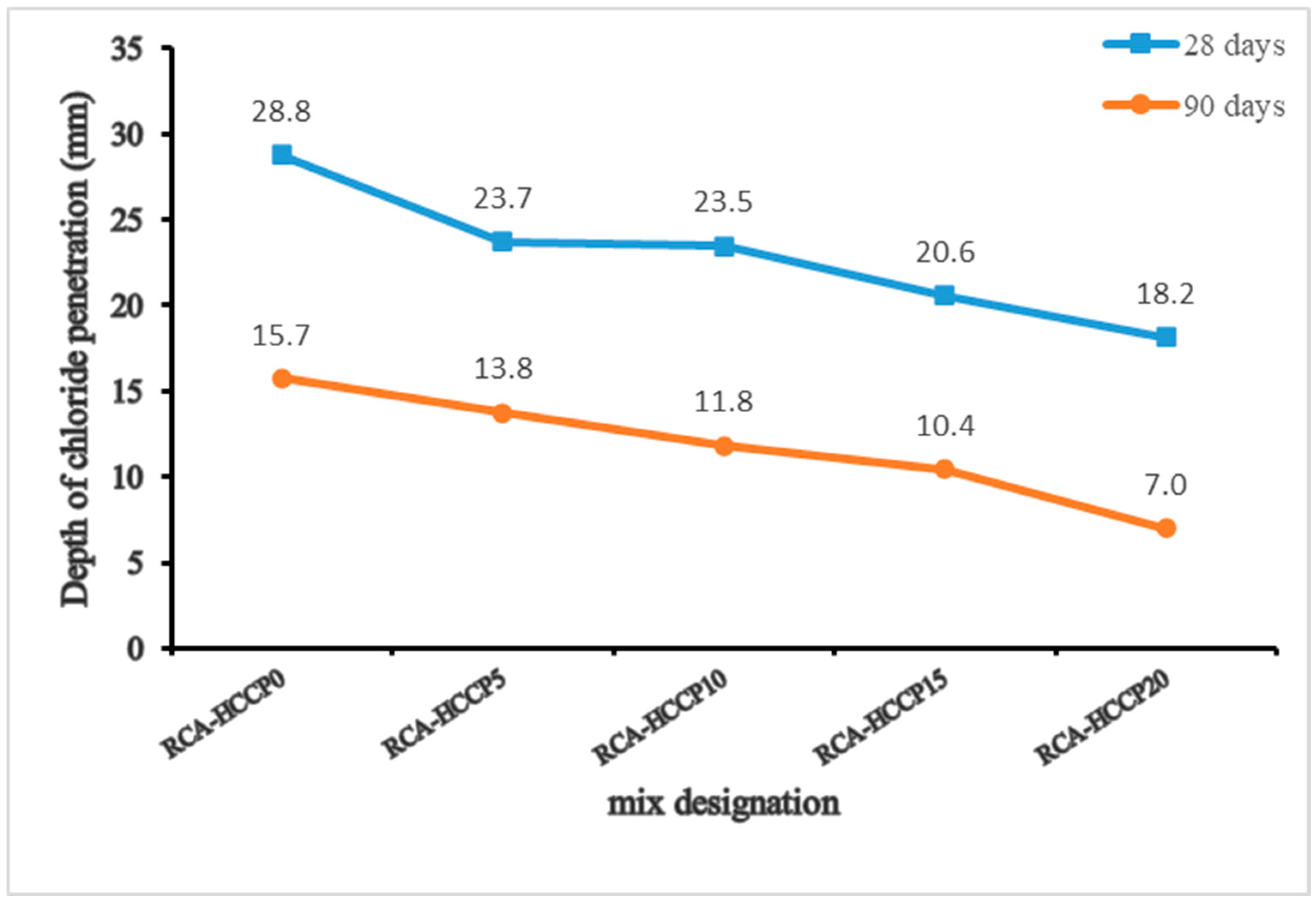 Ceramics 08 00011 g018