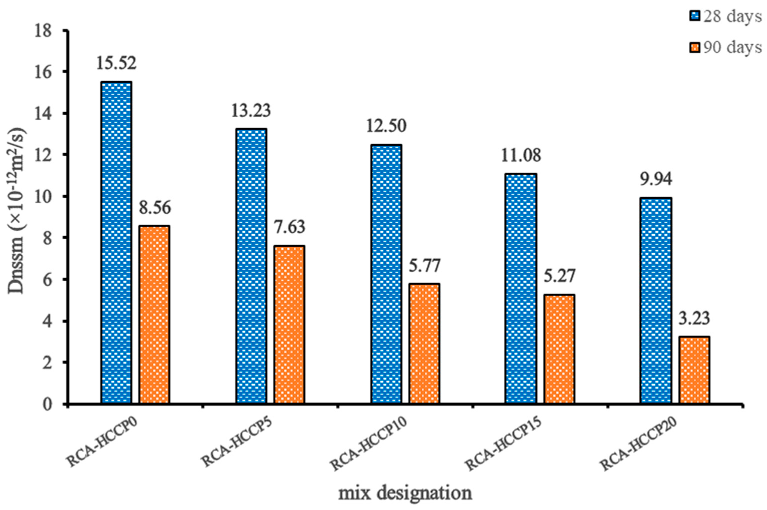 Ceramics 08 00011 g019
