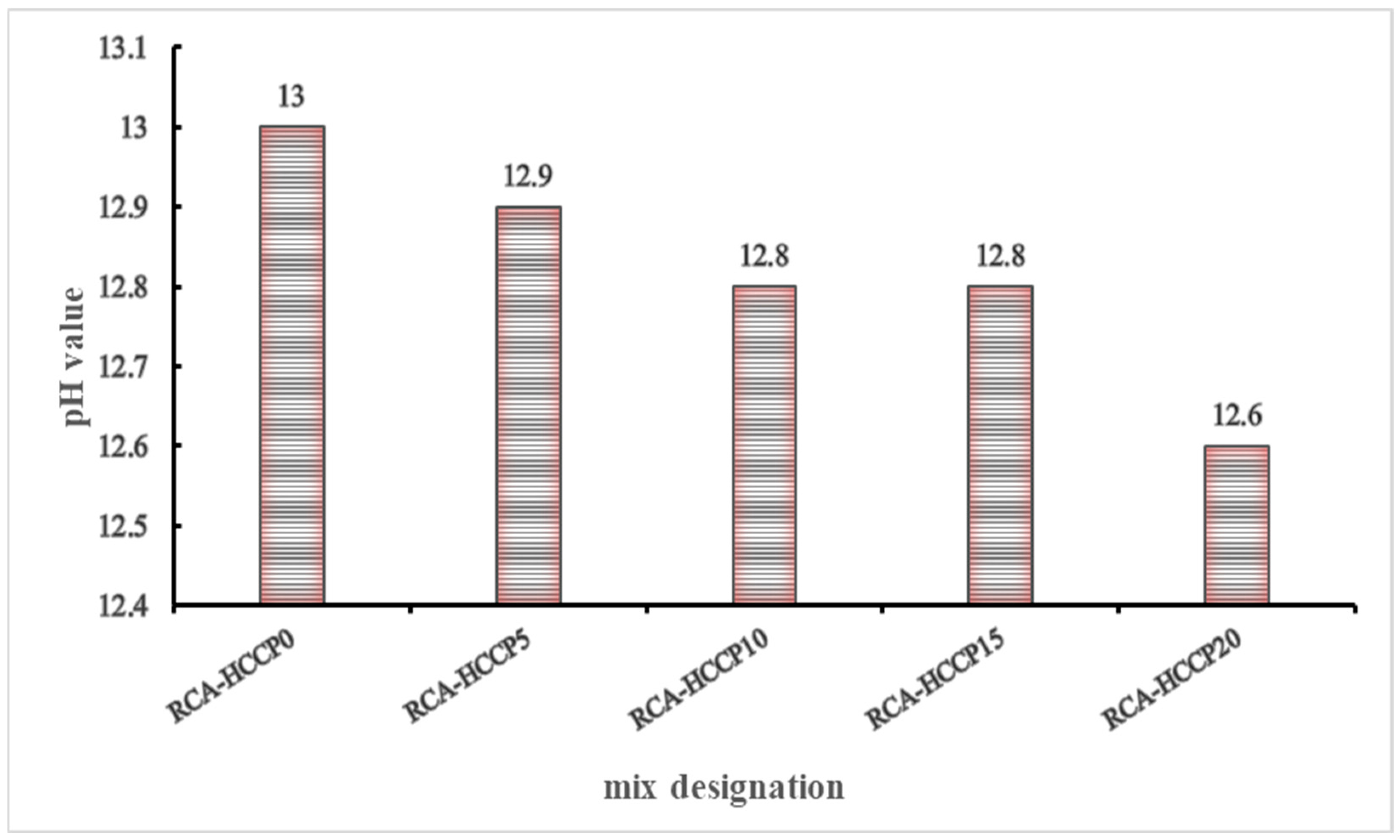 Ceramics 08 00011 g020