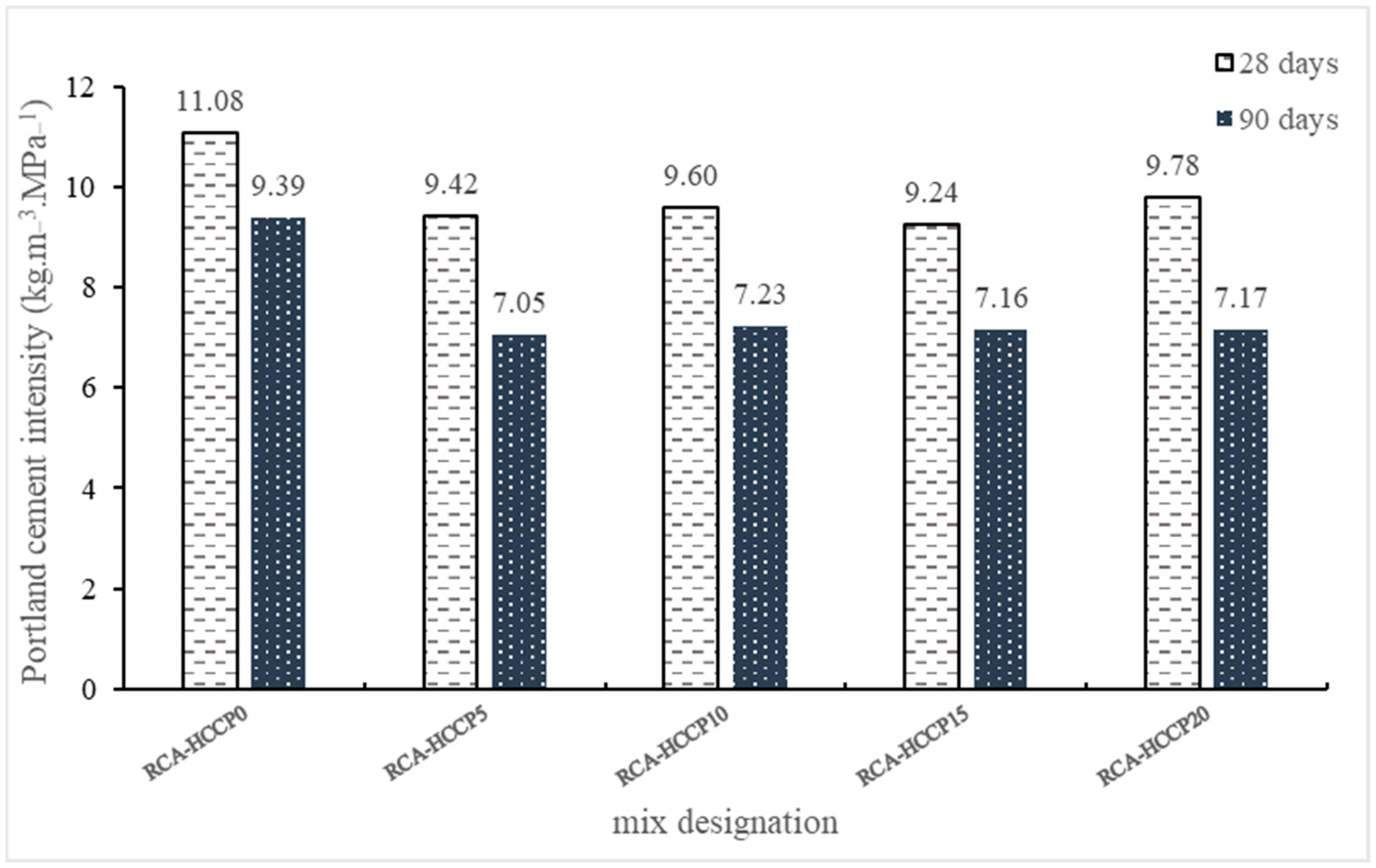 Ceramics 08 00011 g021