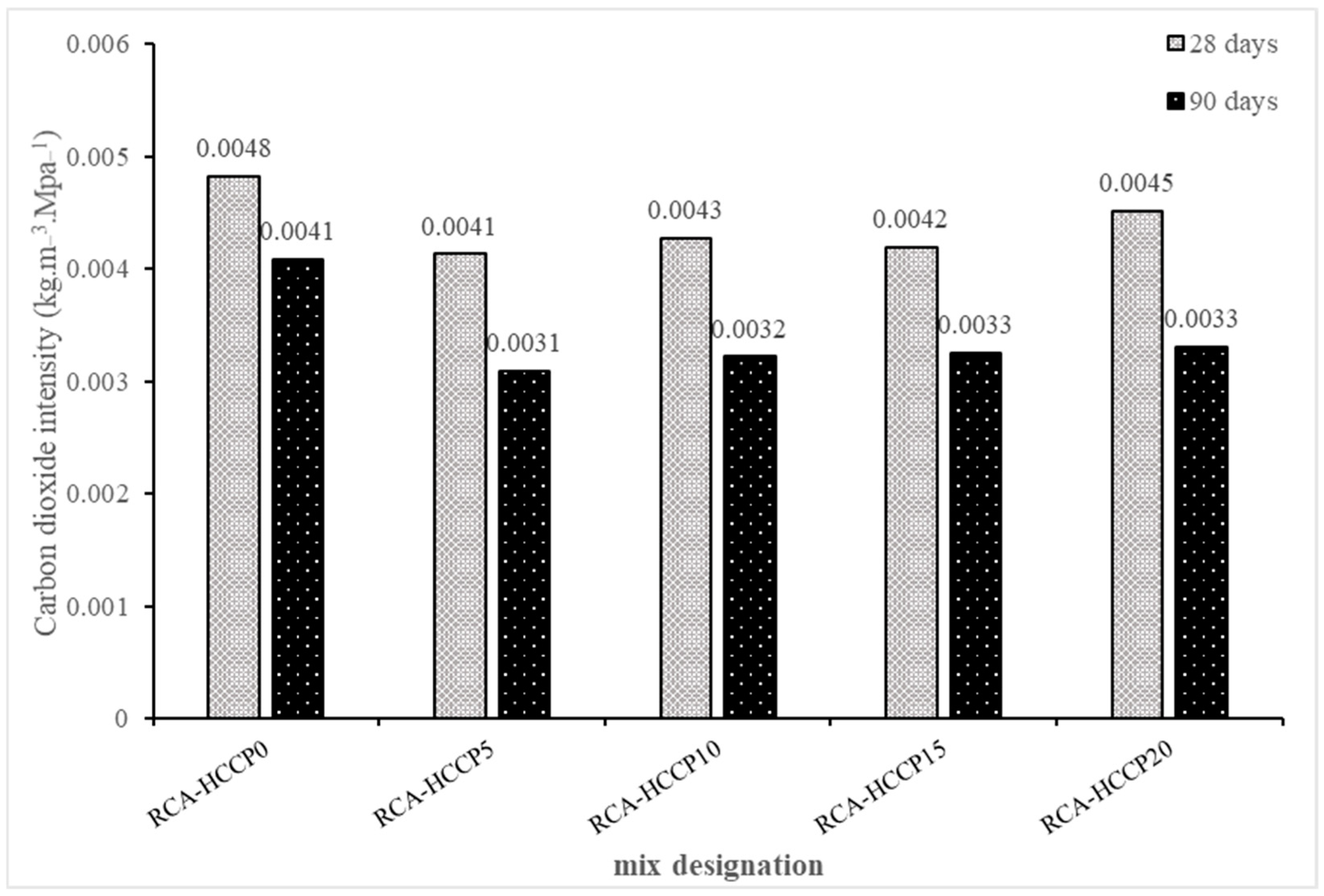 Ceramics 08 00011 g022