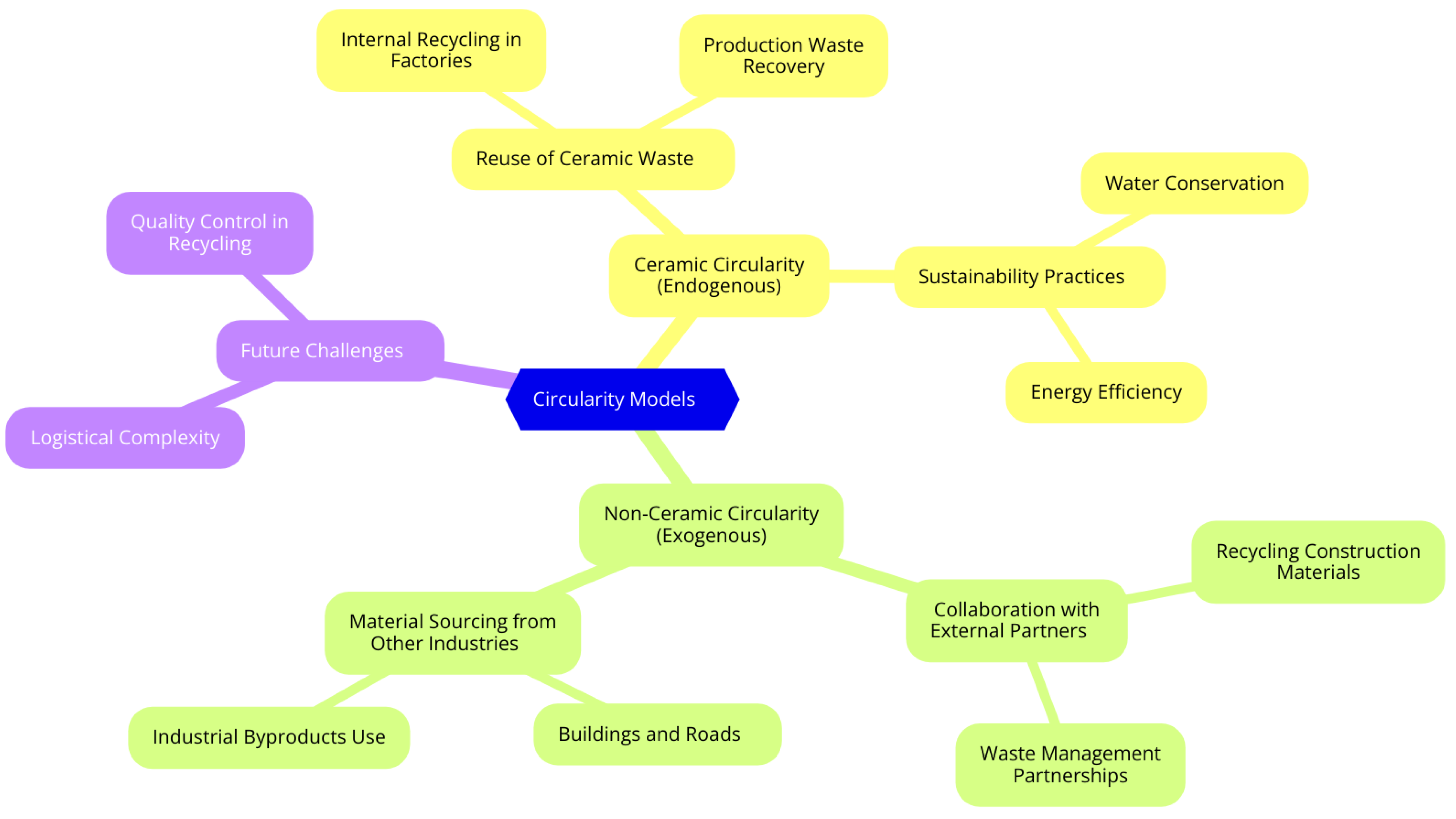 Ceramics 08 00012 g001