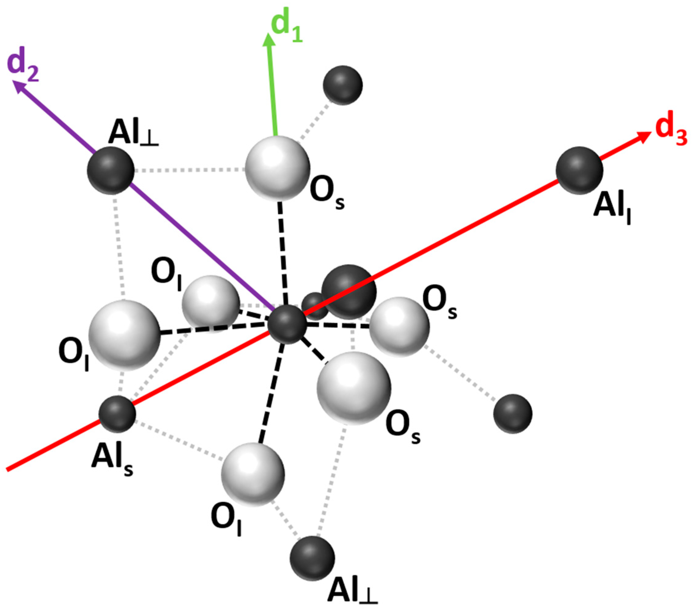 Ceramics 08 00016 g001 Ceramics 08 00016 g001