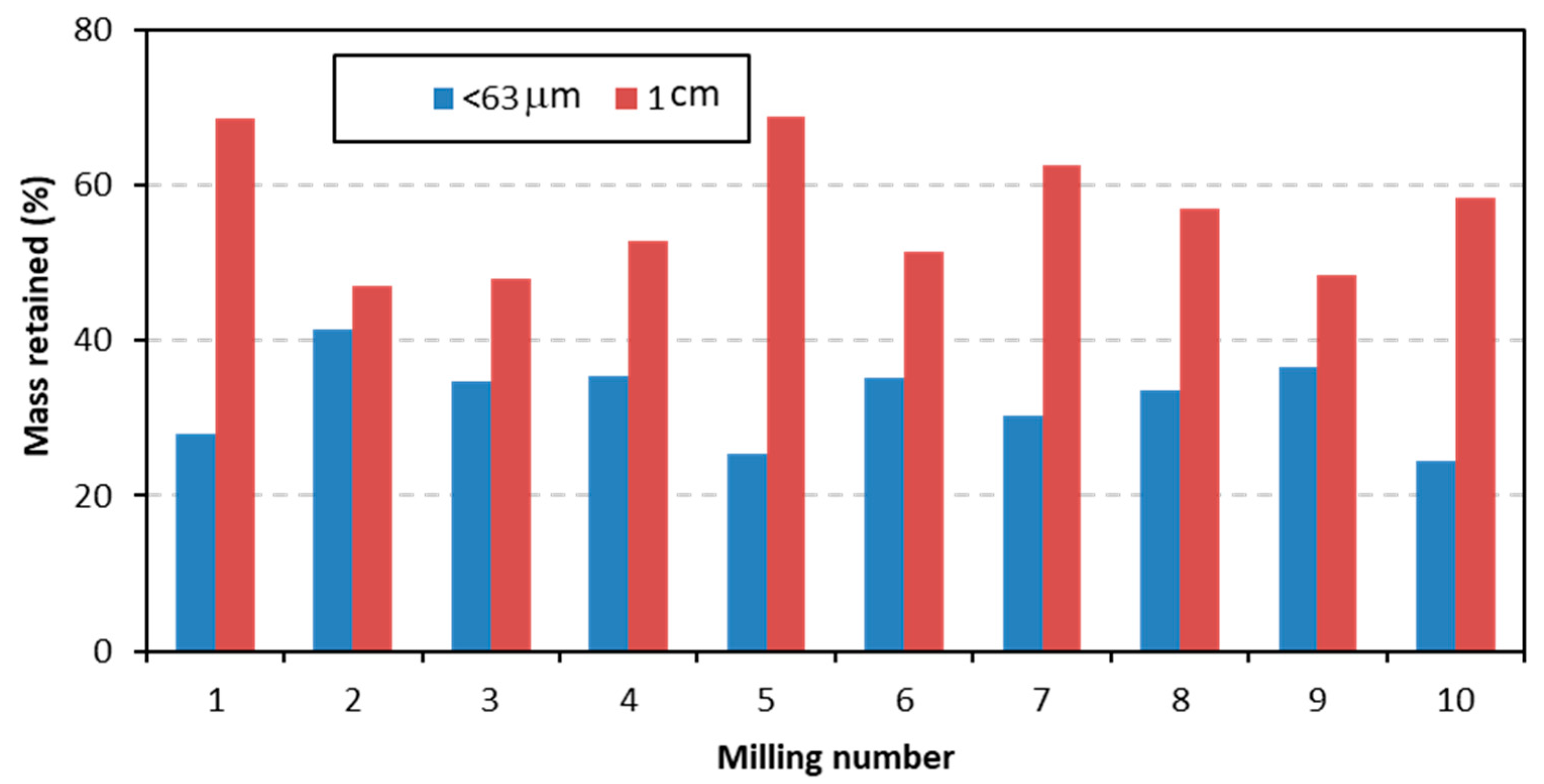 Ceramics 08 00018 g005