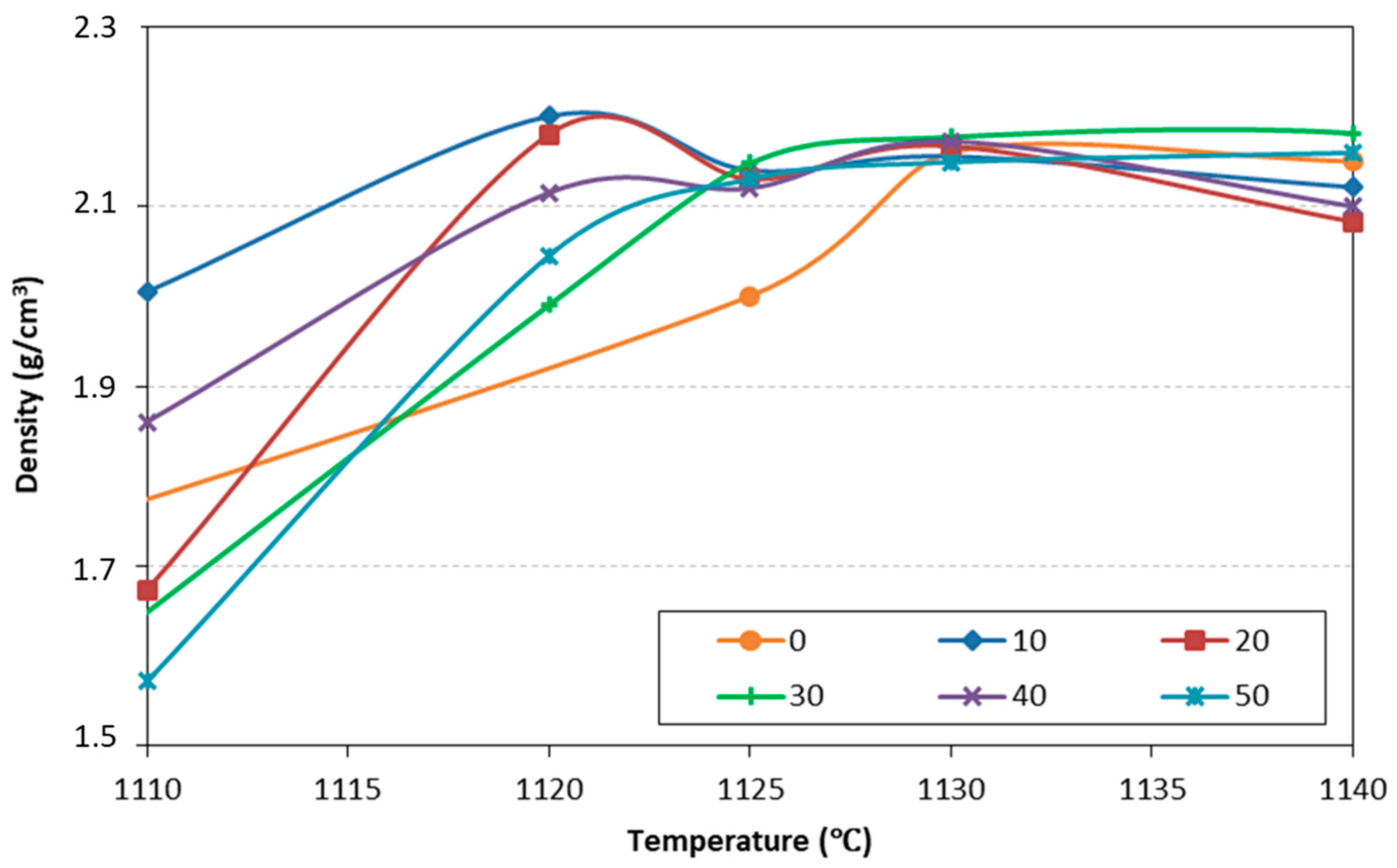 Ceramics 08 00018 g007