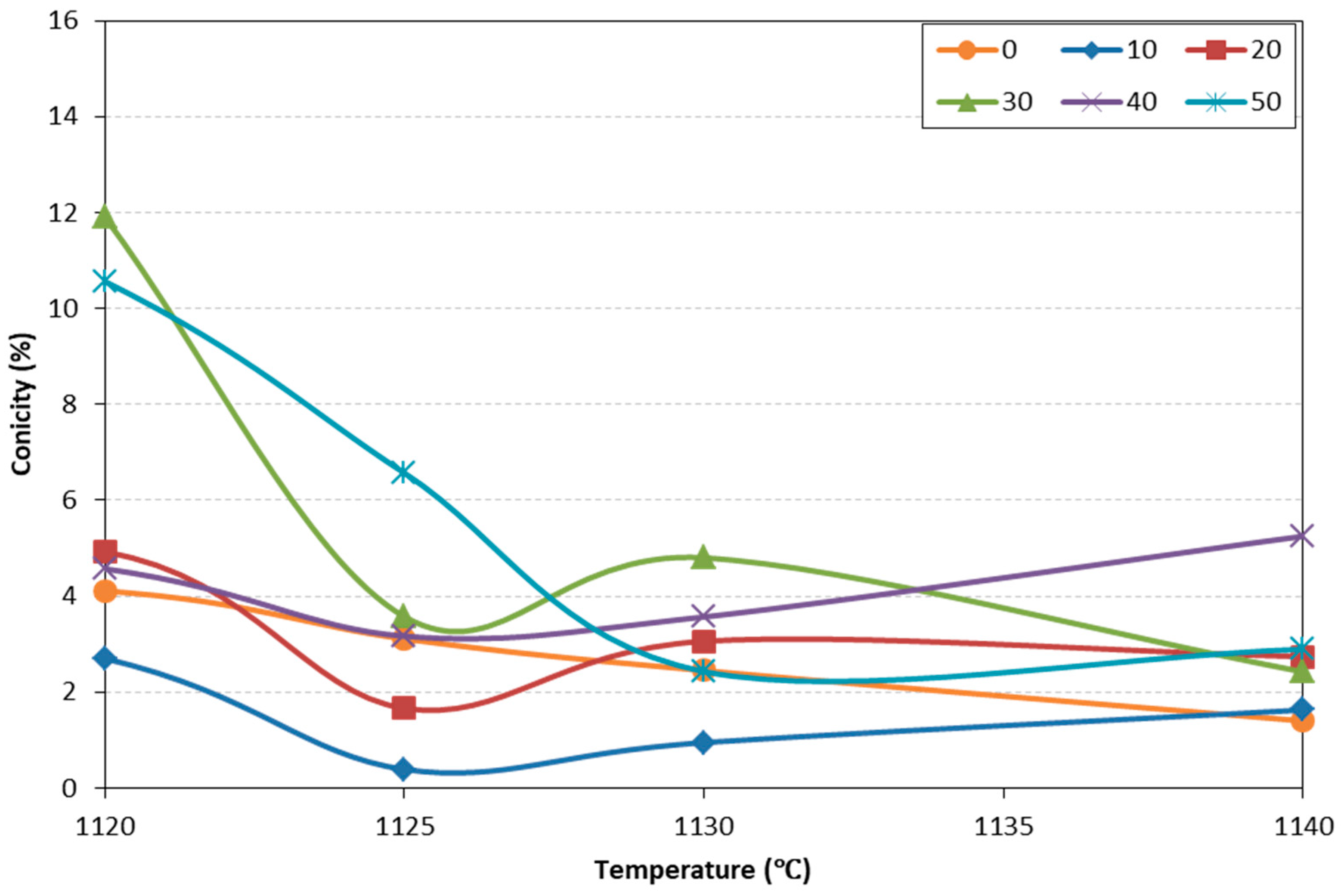Ceramics 08 00018 g009