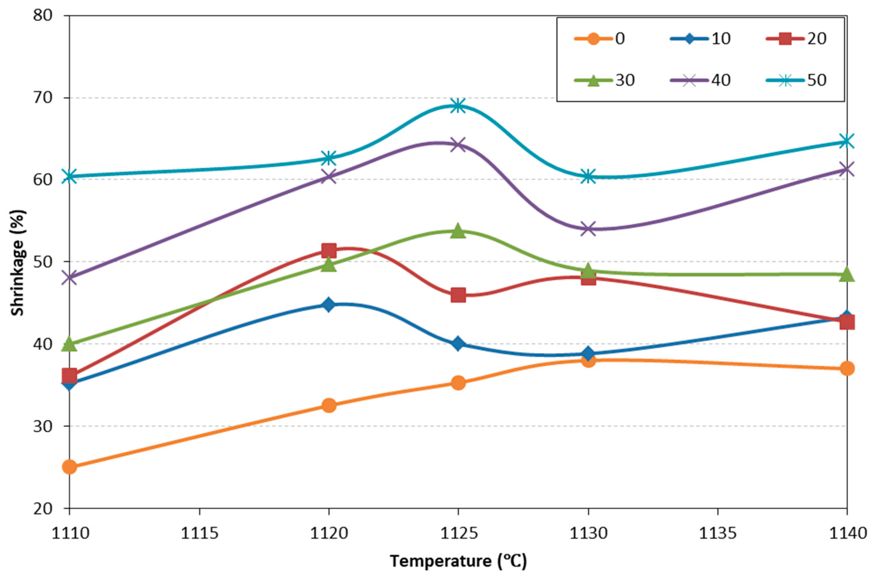 Ceramics 08 00018 g010