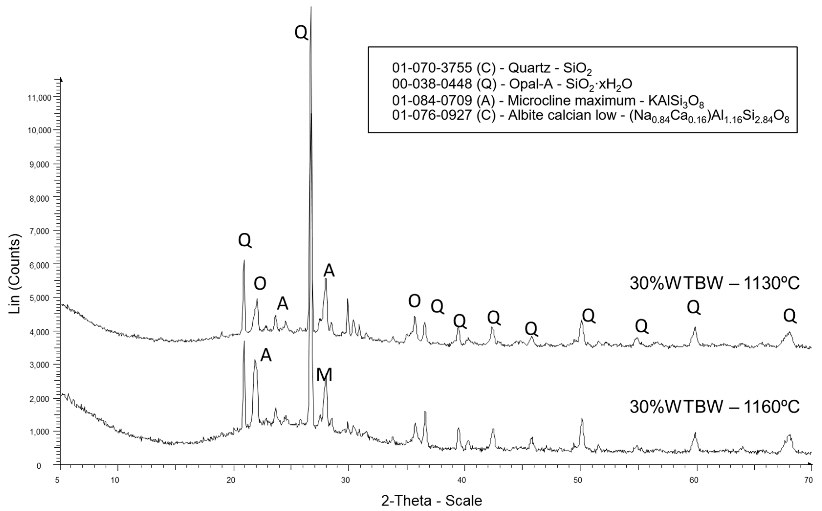 Ceramics 08 00018 g015