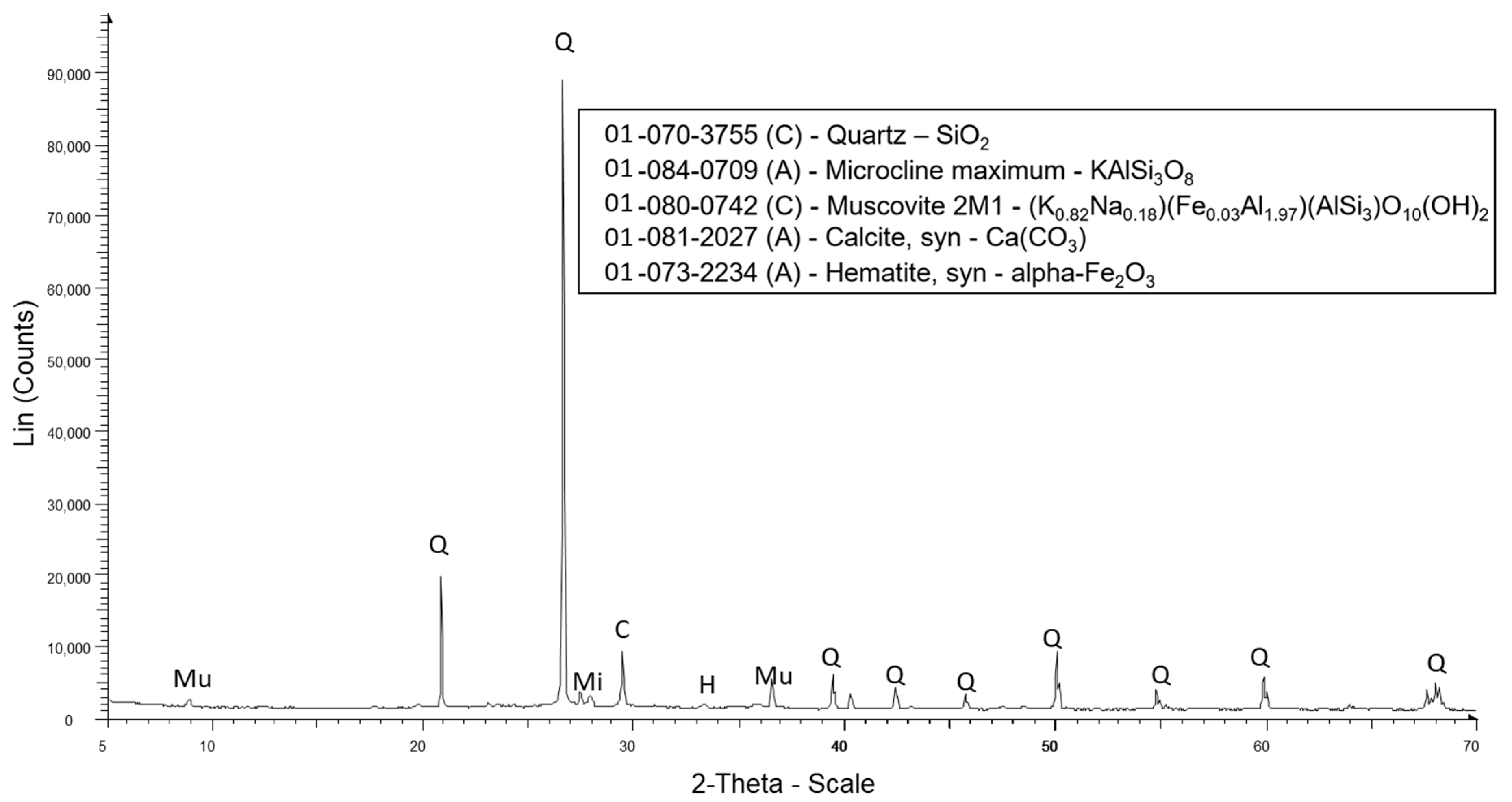 Ceramics 08 00018 g016