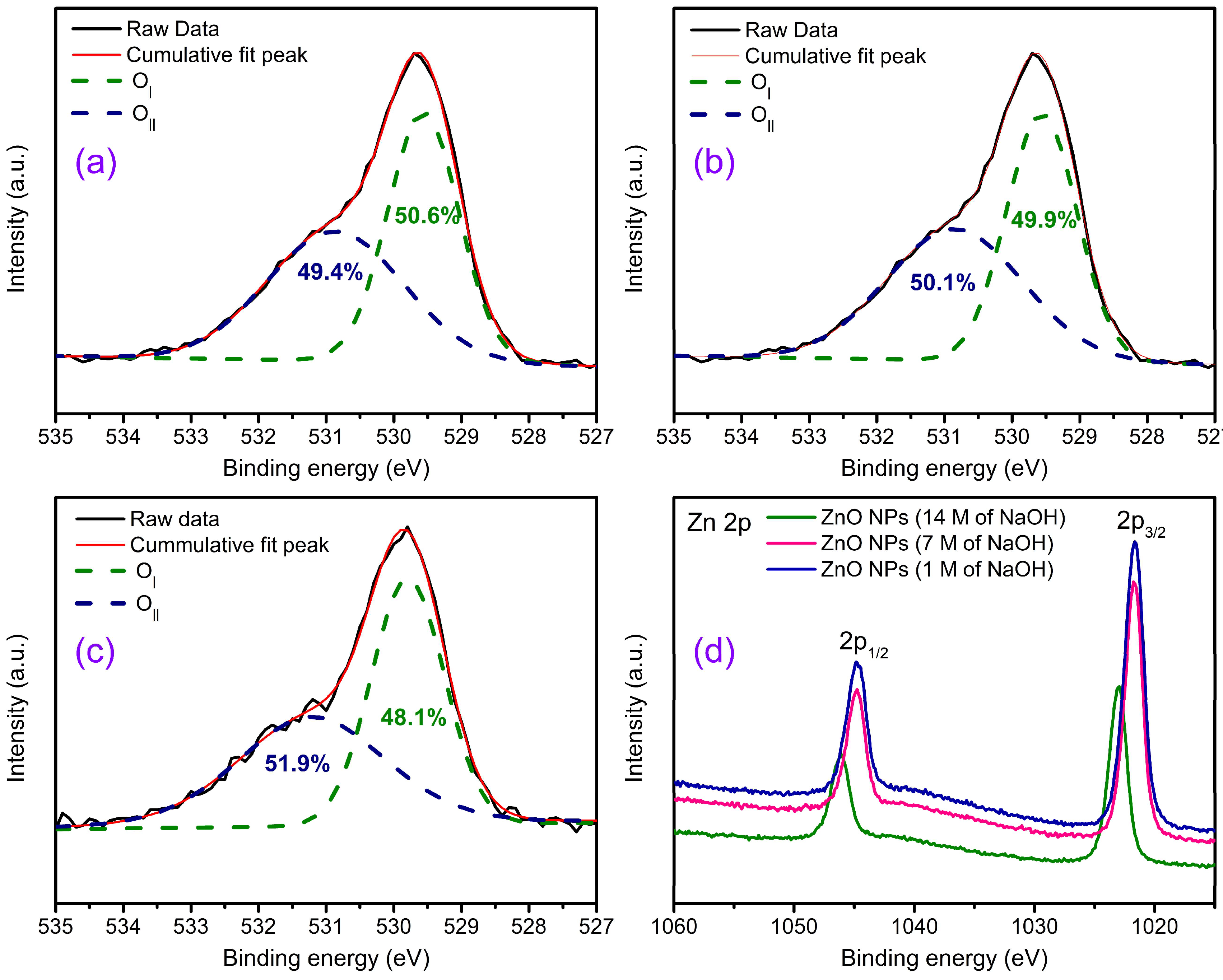 Ceramics 08 00019 g005